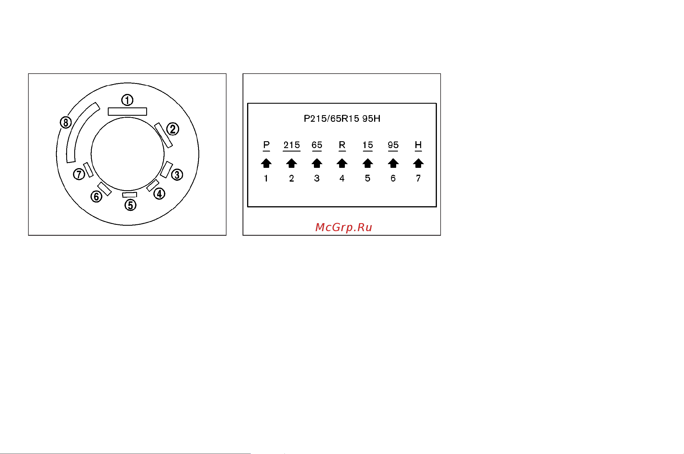 Infiniti FX45 (2008) [344/398] Tire labeling