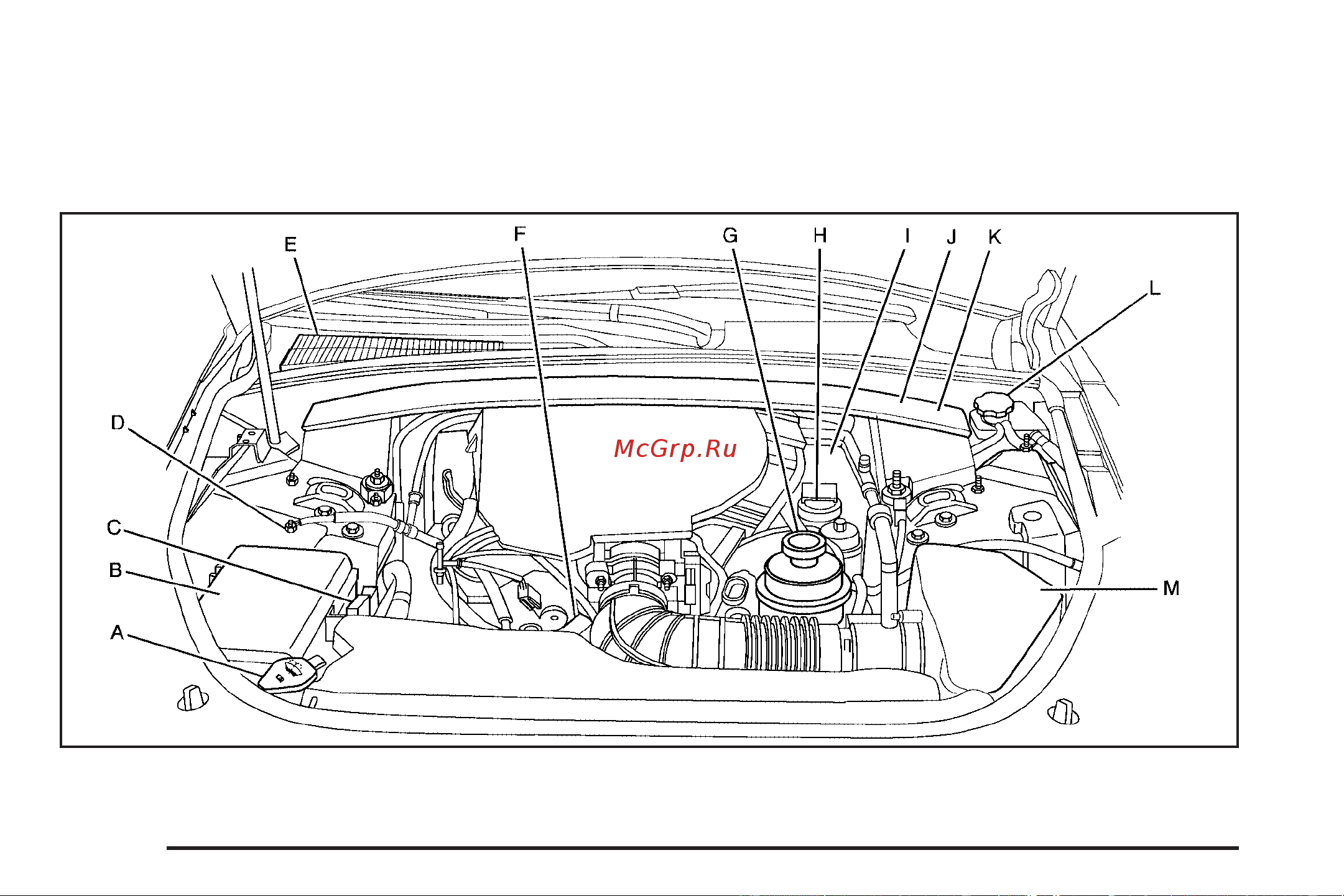 CADILLAC CTS SEDAN (2009) [320/494] Engine compartment overview