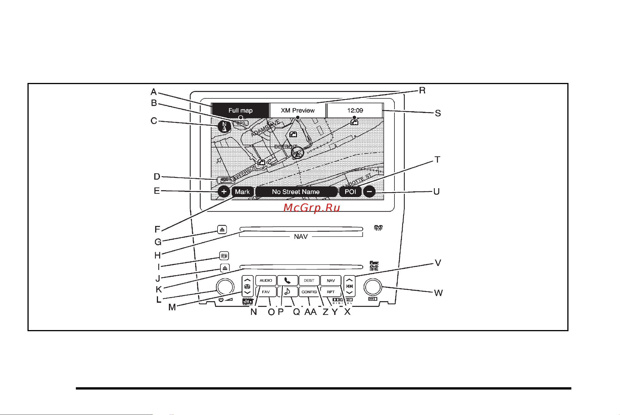 CADILLAC ESCALADE HYBRID (2010) [304/620] Navigation system overview