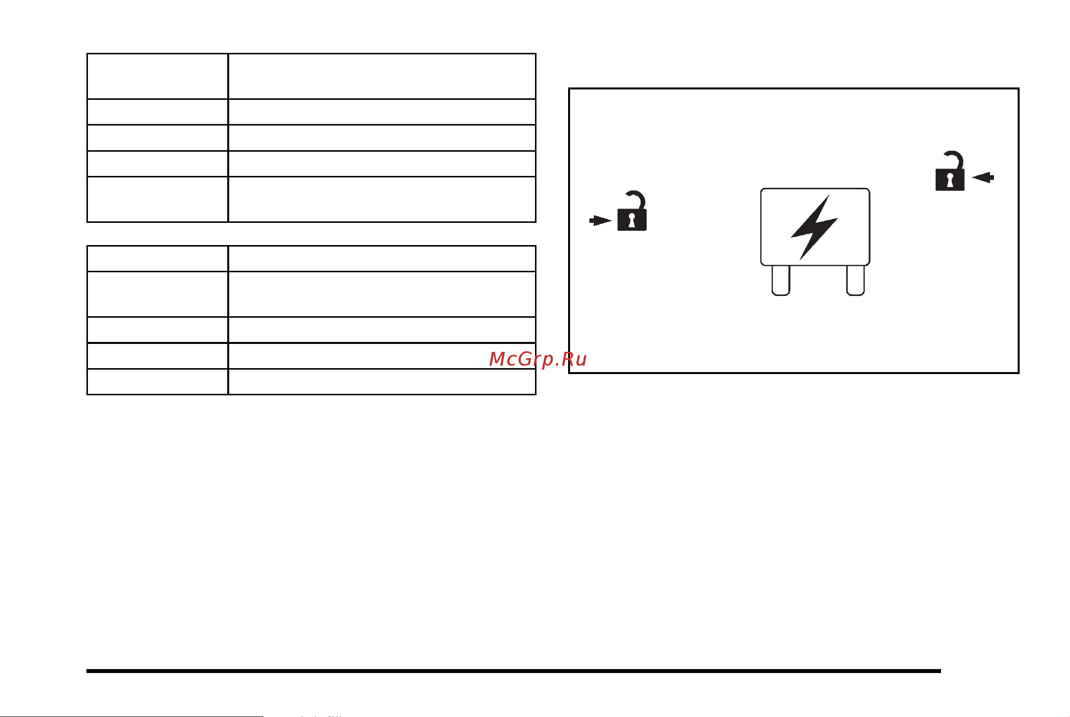 CADILLAC ESCALADE HYBRID (2010) [561/620] Underhood fuse block