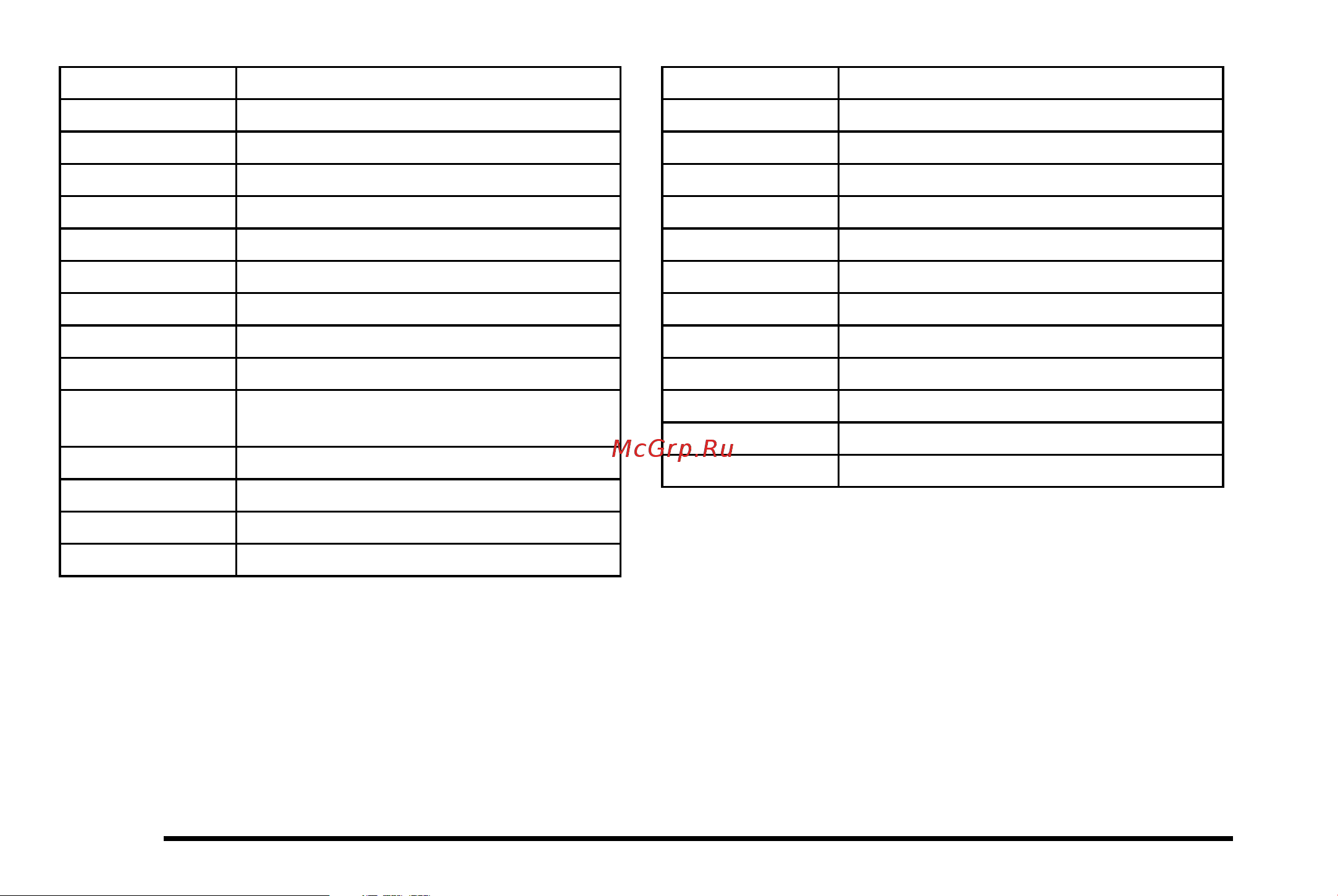 CADILLAC ESCALADE HYBRID (2010) [564/620] J case fuses usage