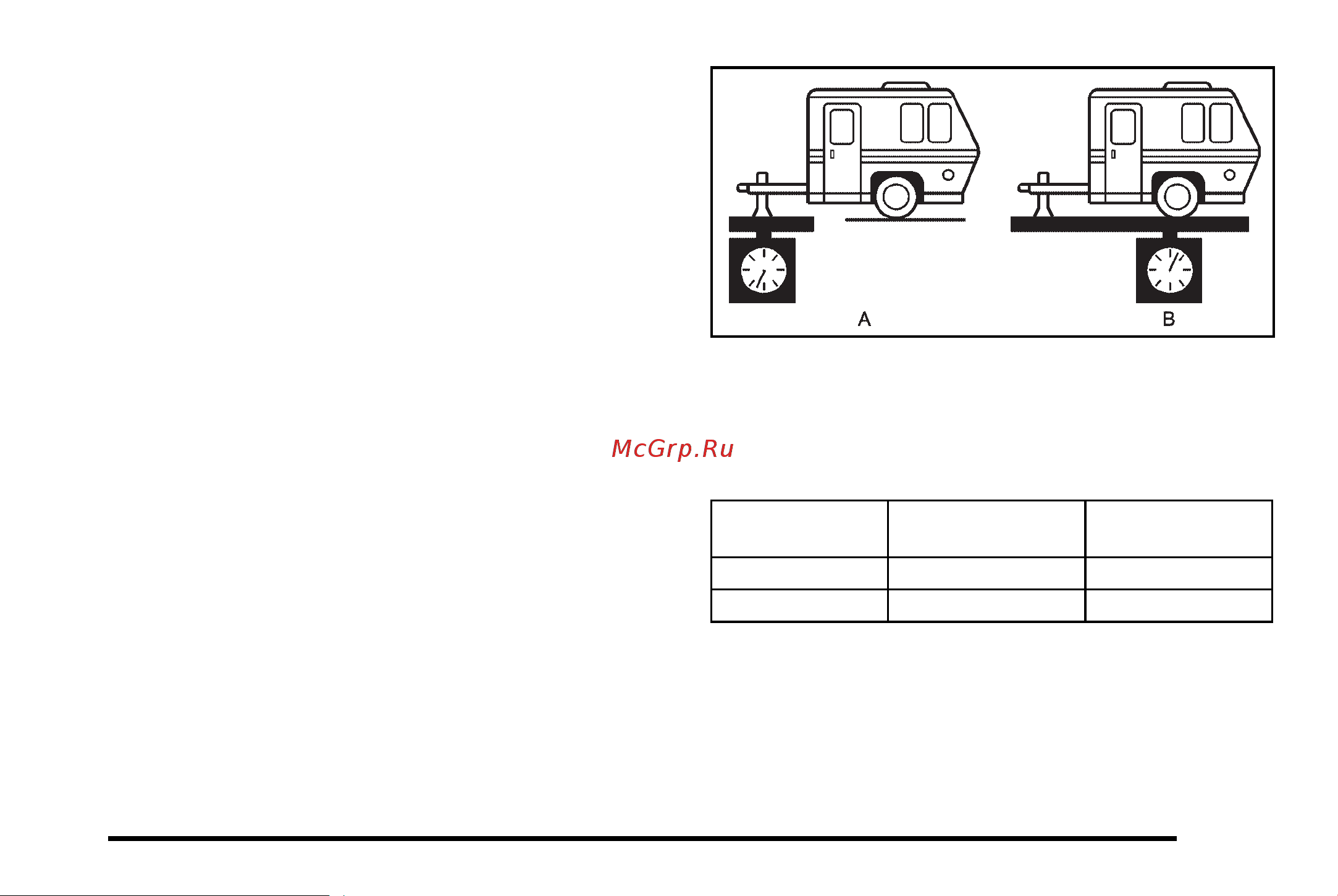 CADILLAC ESCALADE (2010) [437/620] Weight of the trailer tongue