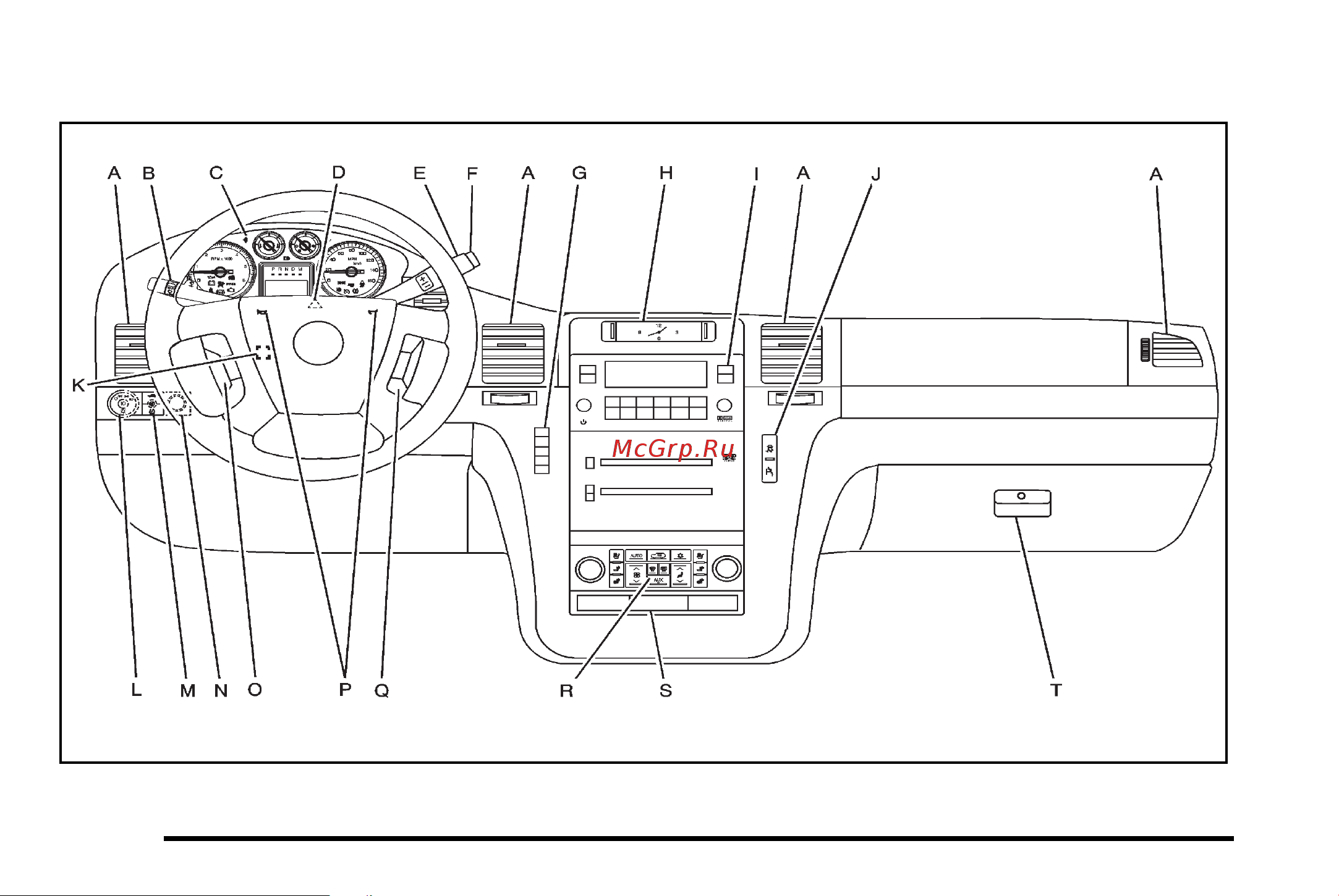 CADILLAC ESCALADE (2010) [8/620] Instrument panel
