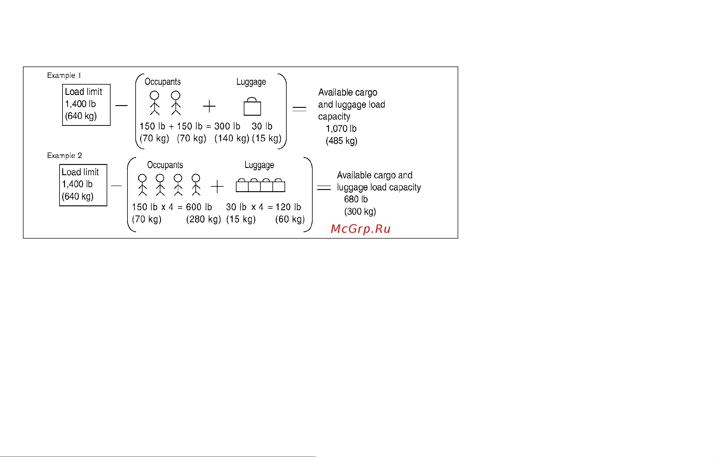 Infiniti G37 Sedan (2010) [448/466] Steps for determining correct load limit