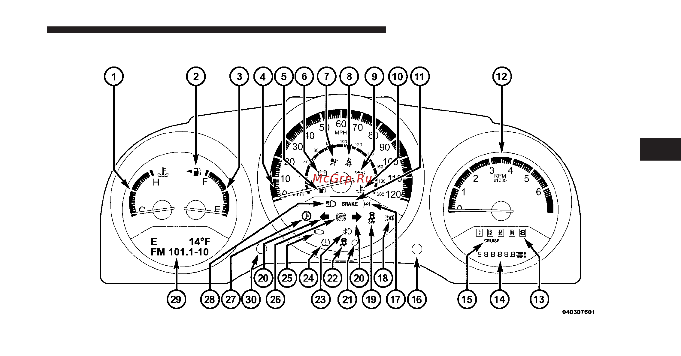 DODGE Caliber (2010) [188/476] Instrument cluster premium