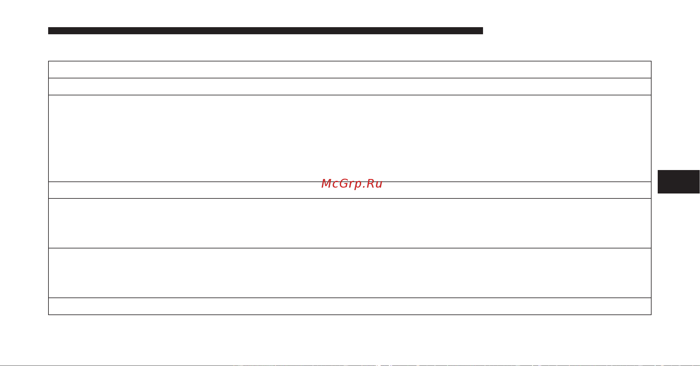 DODGE Caliber (2010) [316/476] Tire sizing chart