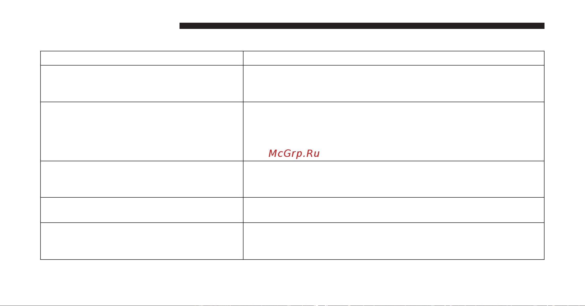 DODGE Caliber (2010) [319/476] Tire terminology and definitions