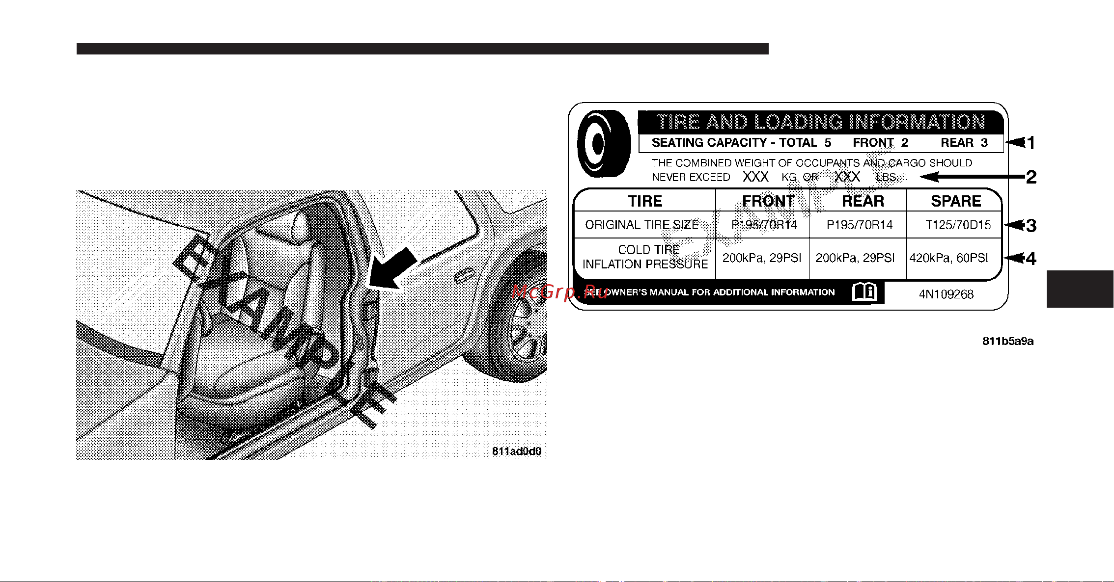 DODGE Caliber (2010) [320/476] Tire loading and tire pressure