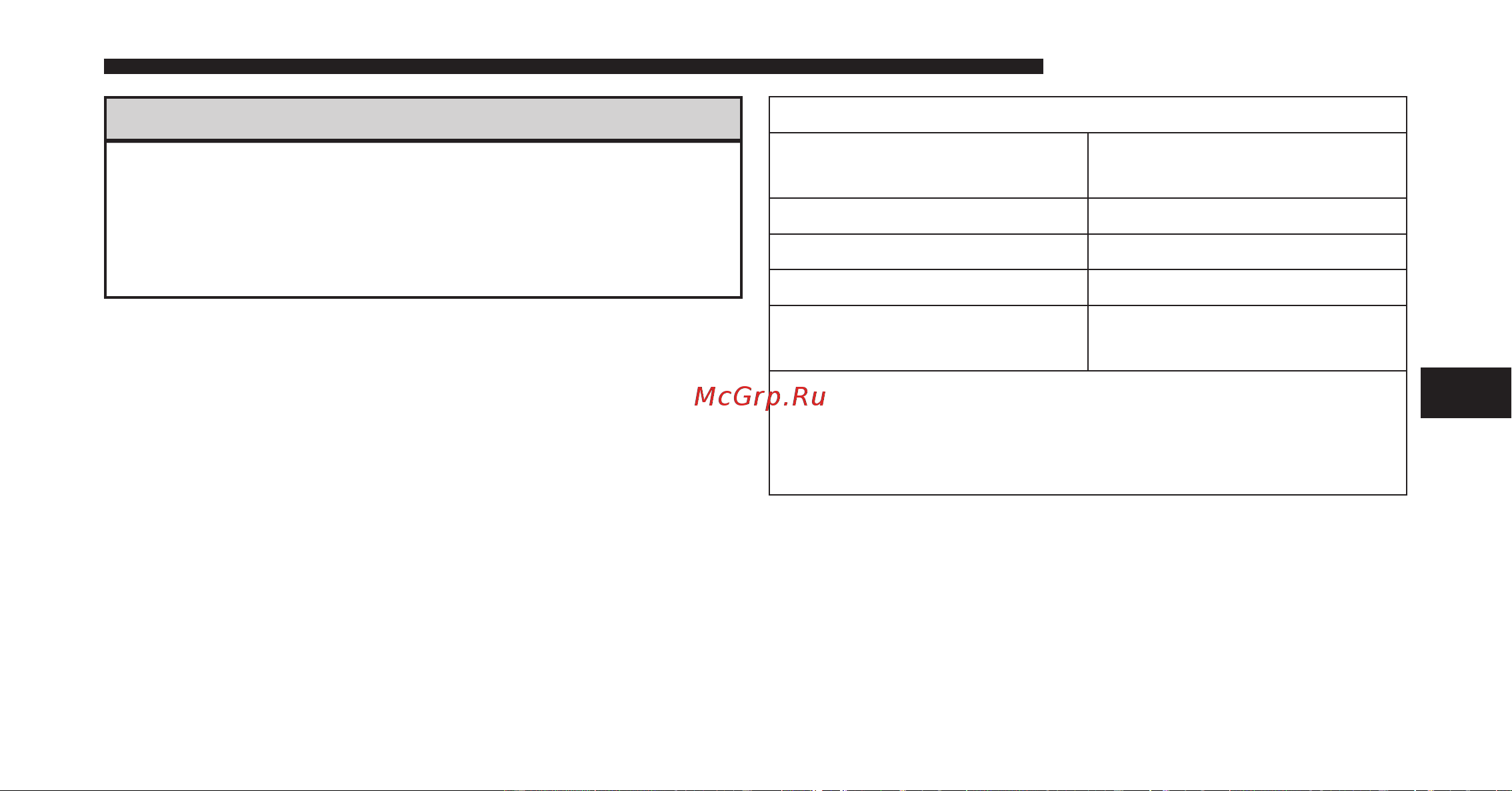 DODGE Caliber (2010) [354/476] Trailer hitch classification