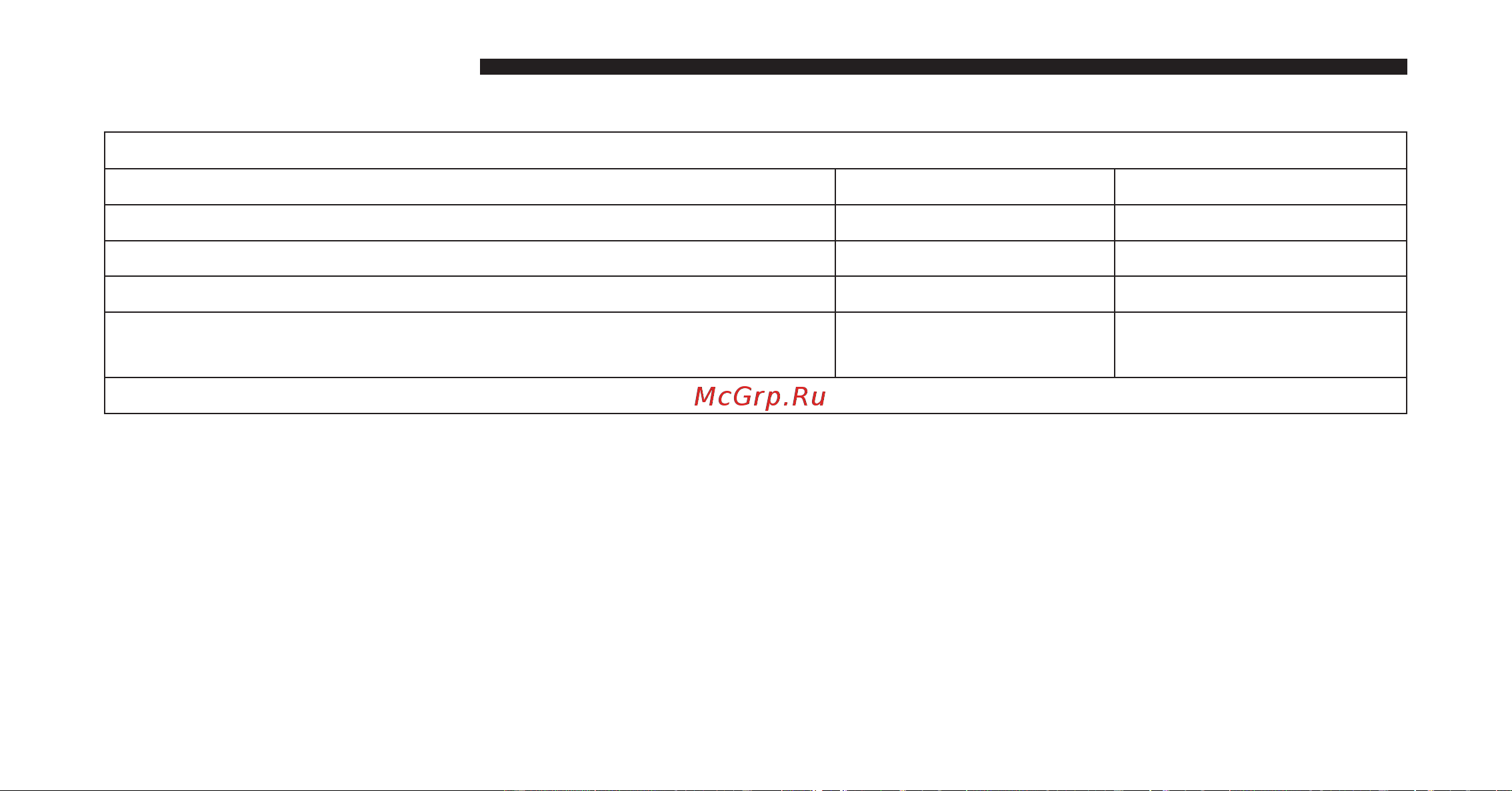 DODGE Caliber (2010) [427/476] Fluid capacities