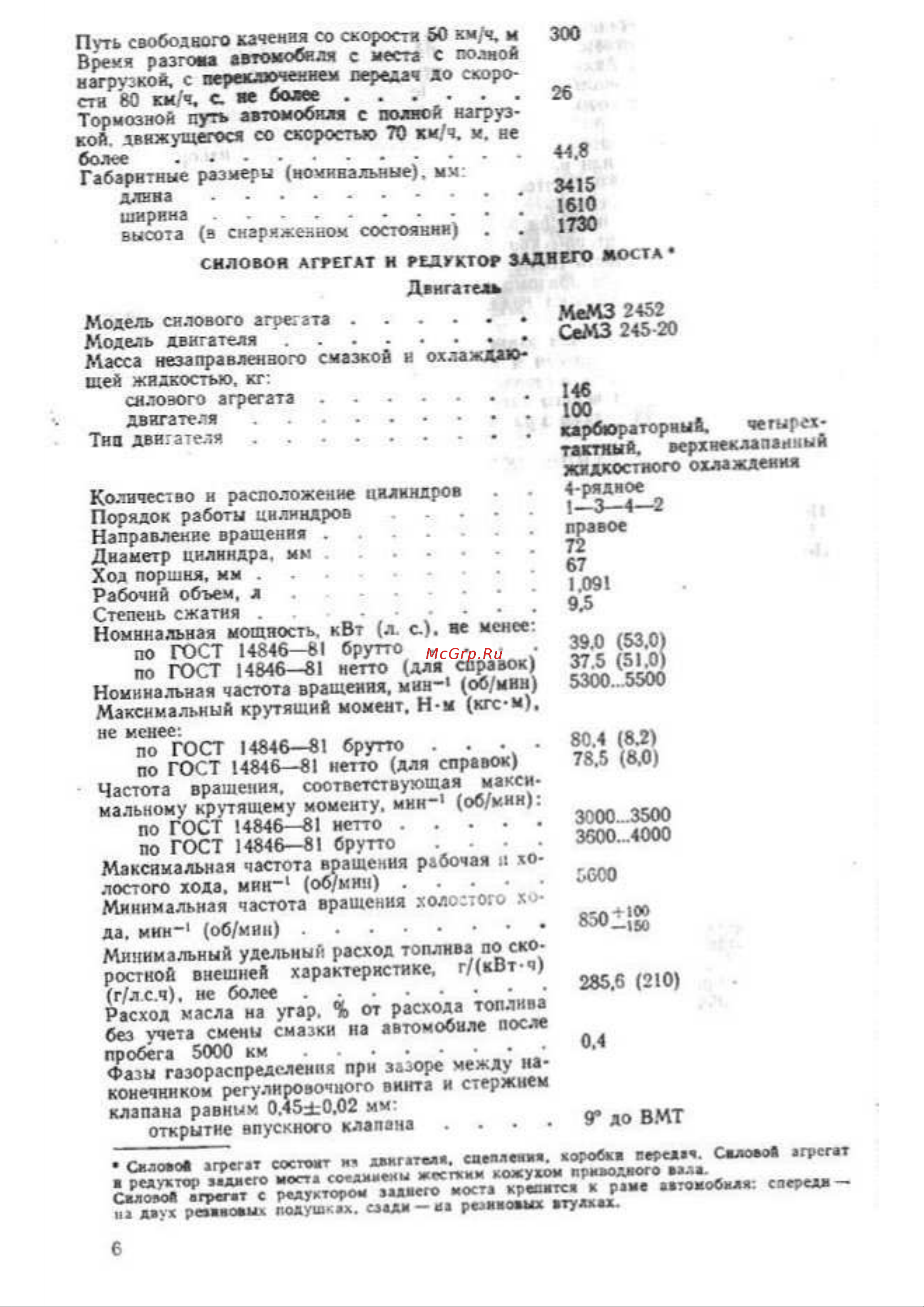 ЛуАЗ 1302 Руководство по эксплуатации онлайн [6/87] 778261