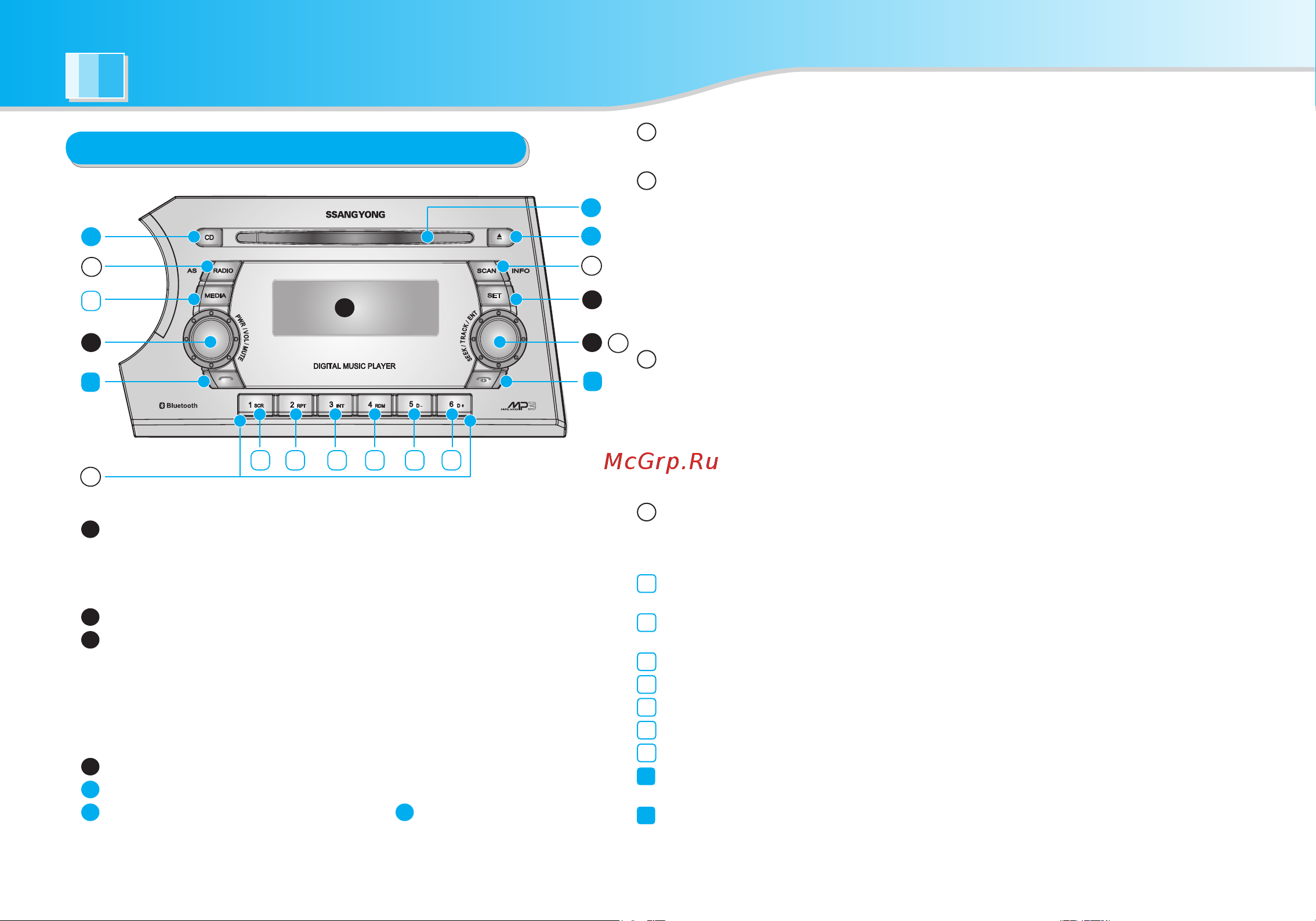 SSANGYONG KCB-1500 Actyon Sports (2012-) [8/40] Kcb 1500 автомобильная аудиосистема mp3 wmacd cd usb bt aux radio