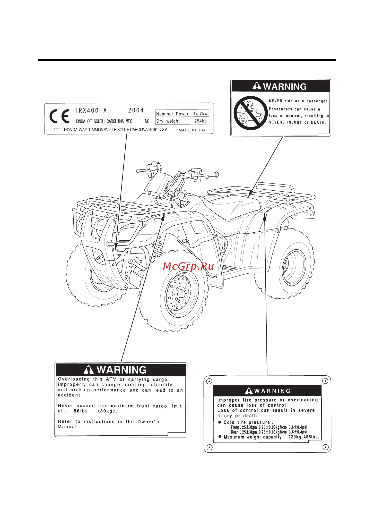 Honda TRX400FA (2004) [15/228] Ïðåäóïðåæäàþùèå òàáëè êè