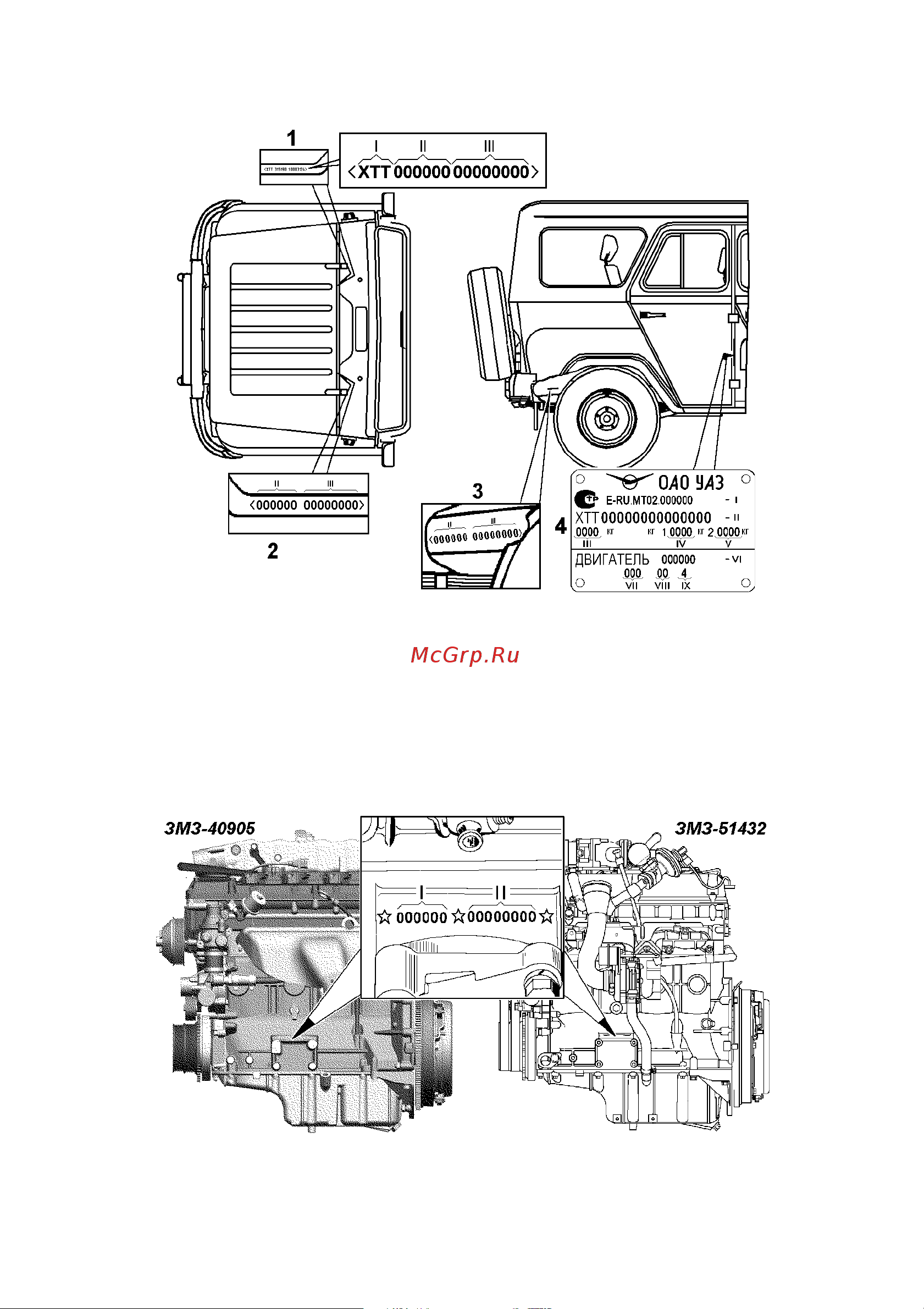 УЛЬЯНОВСКИЙ АВТОМОБИЛЬНЫЙ ЗАВОД (УАЗ) UAZ HUNTER (2012) Руководство по эксплуатации онлайн [6/144] 778292
