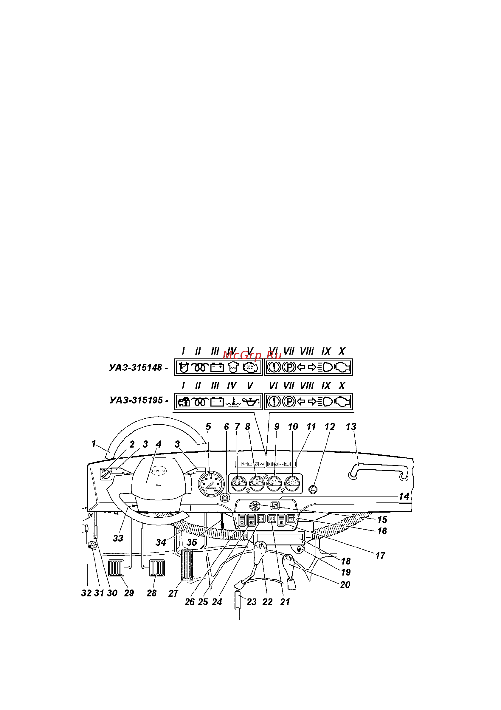УЛЬЯНОВСКИЙ АВТОМОБИЛЬНЫЙ ЗАВОД (УАЗ) UAZ 315148 (2012) [21/144] Ãëàâà 3 îðãàíû óïðàâëåíèß è îáîðóäîâàíèå ìåñòà âîäèòåëß è ïàññàæèðà