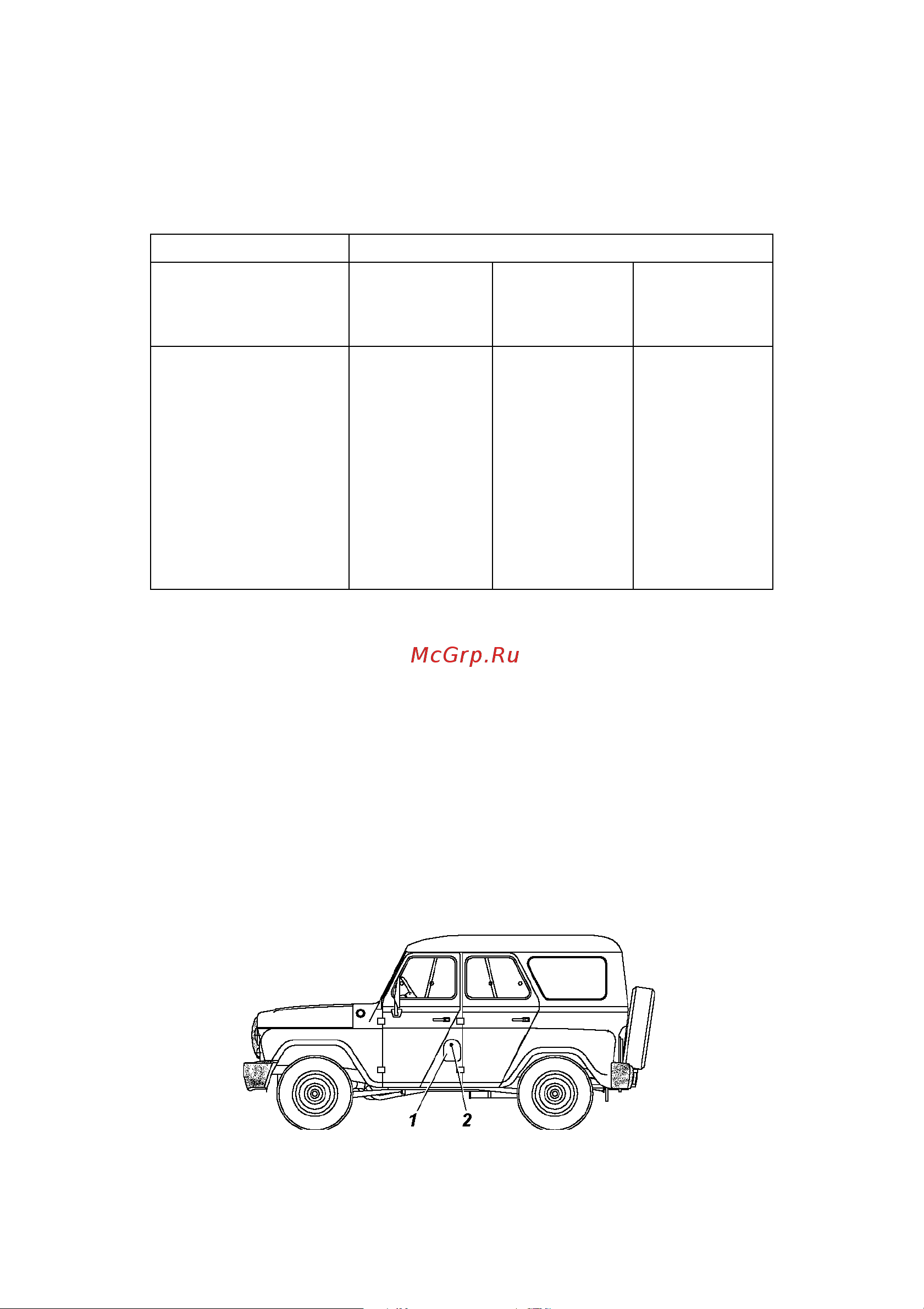 УЛЬЯНОВСКИЙ АВТОМОБИЛЬНЫЙ ЗАВОД (УАЗ) UAZ 315195 (2012) Руководство по эксплуатации онлайн [31/144] 778294