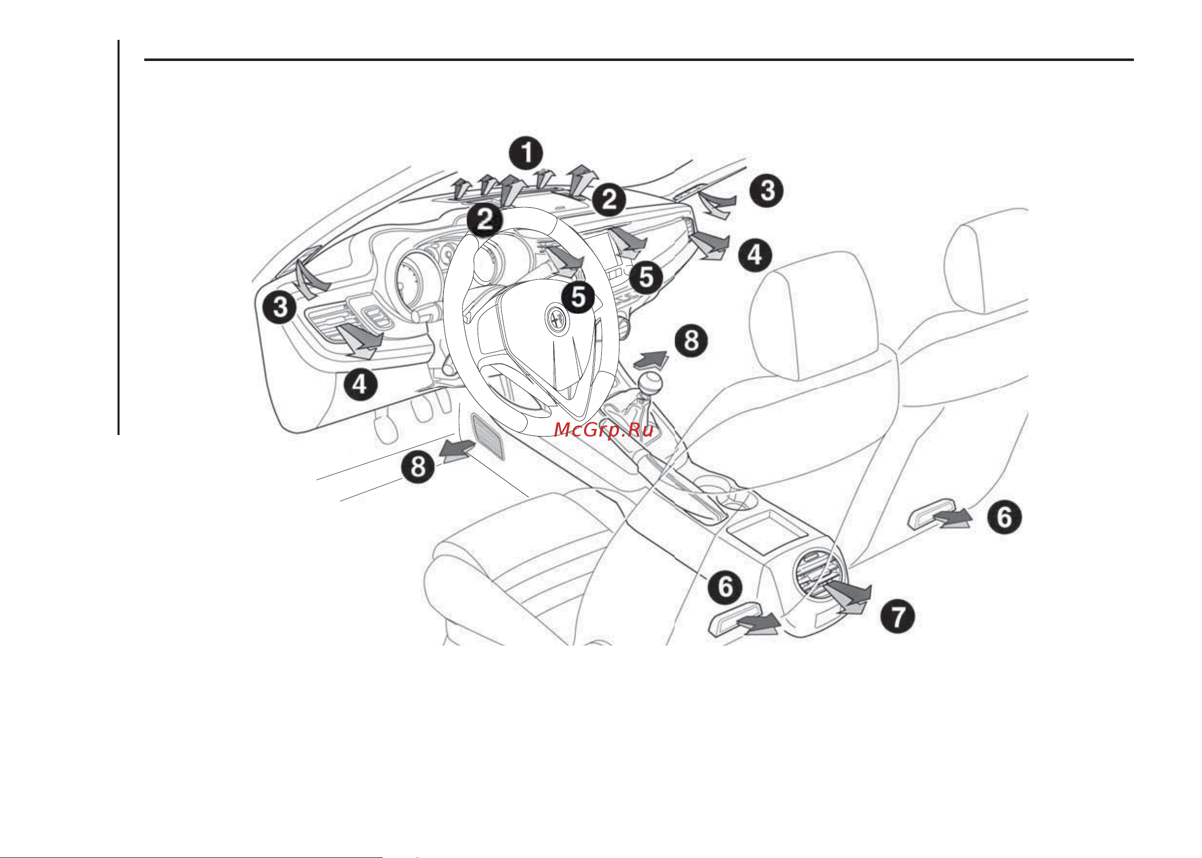 ALFA ROMEO GIULIETTA (2013) [28/280] Знакомство с автомобилем