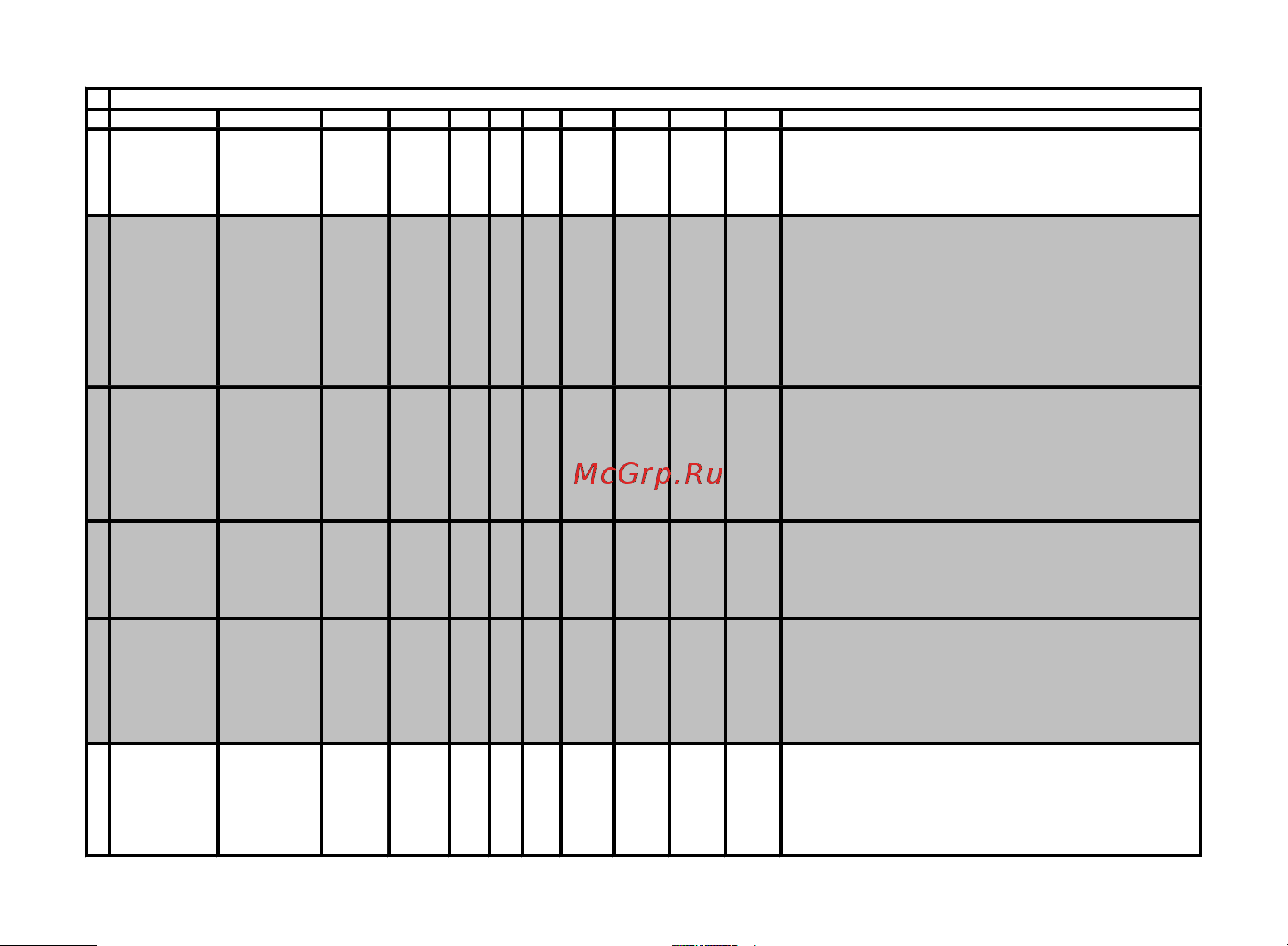 Multitronics VG1031V [41/96] Таблица 8 дисплеев параметры 1 3