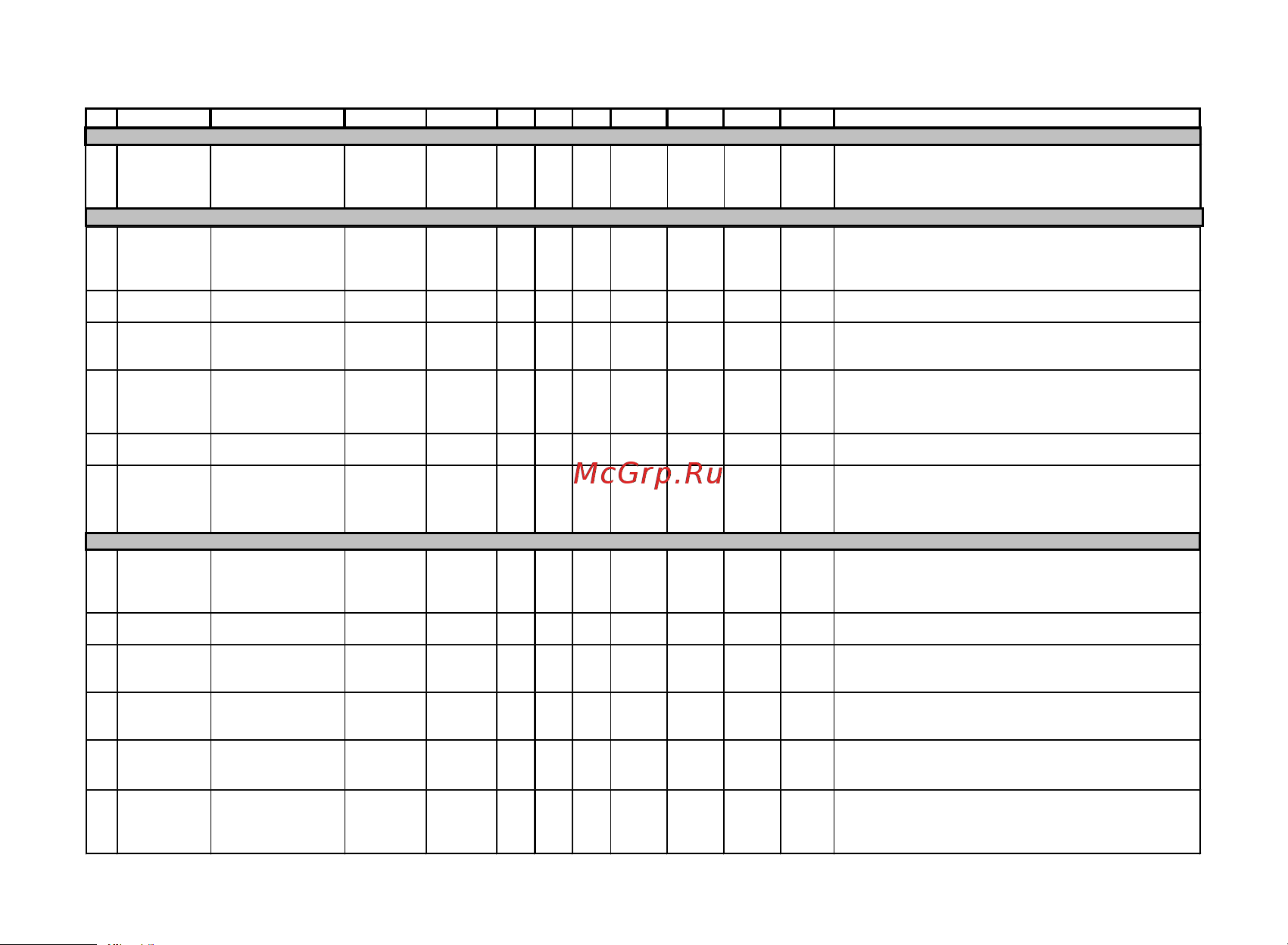 Multitronics VG1031V [55/96] Параметры trip дисплеев 1 4 таблица 10 продолжение
