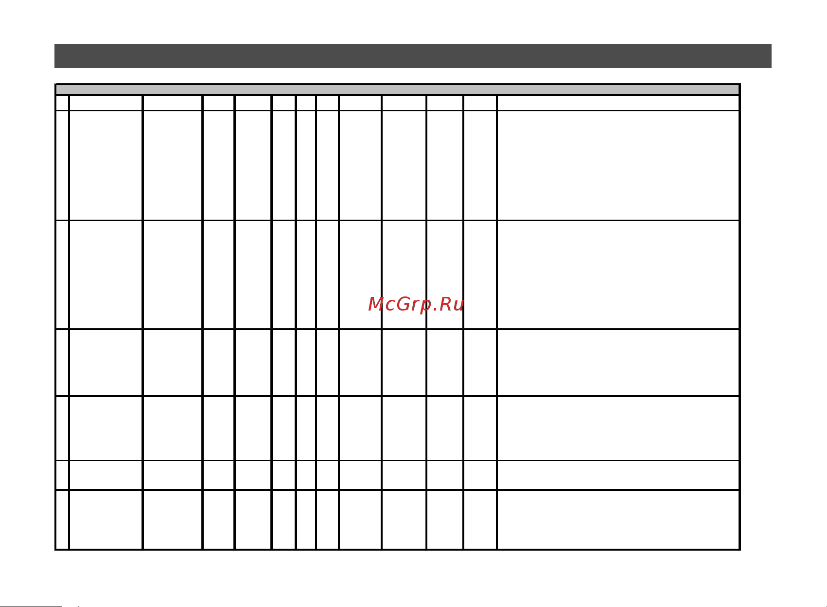 Multitronics VG1031V [60/96] Работа в режиме дисплей установок 1