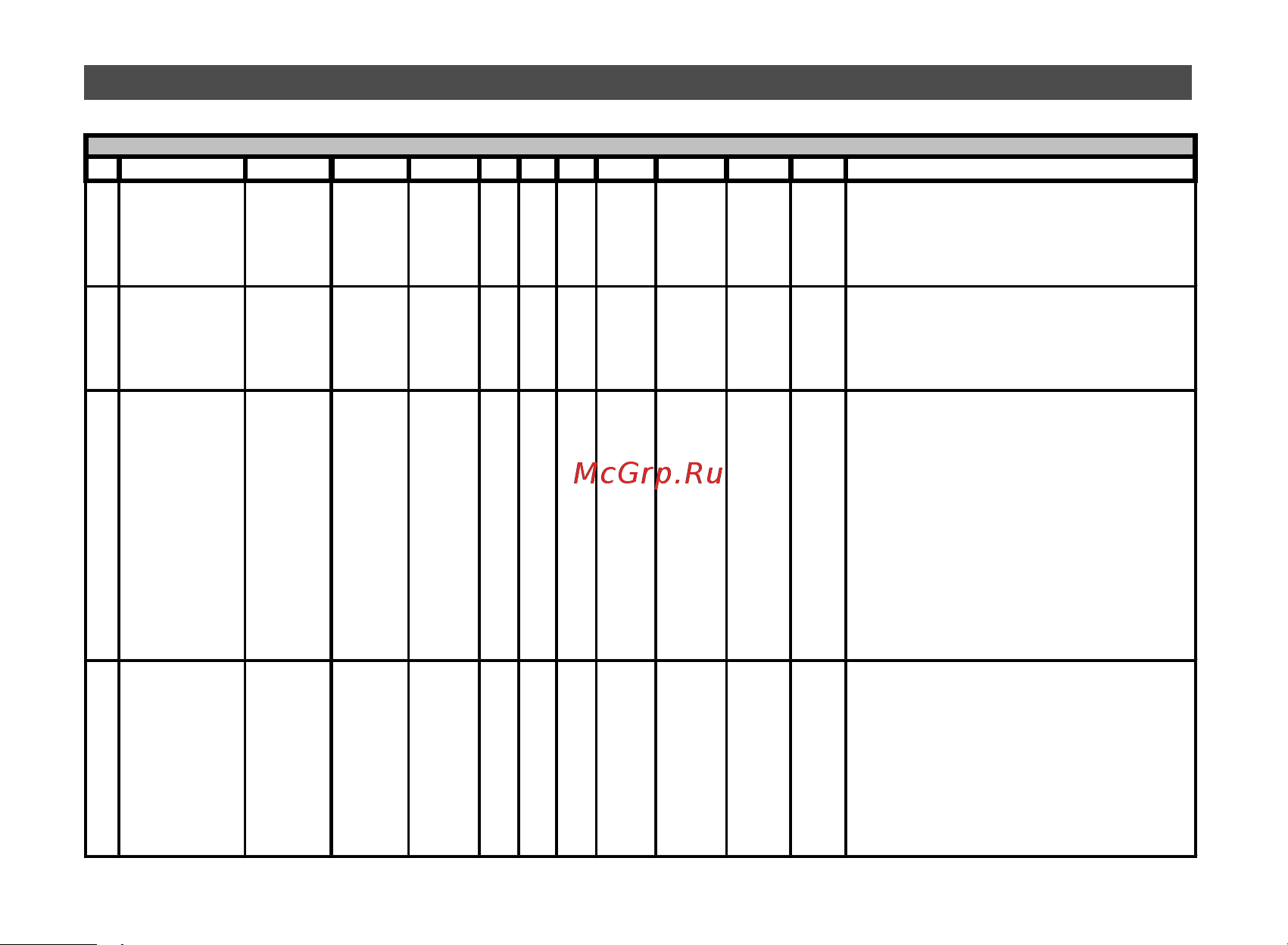 Multitronics VG1031V [66/96] Работа врежиме дисплей установок 2