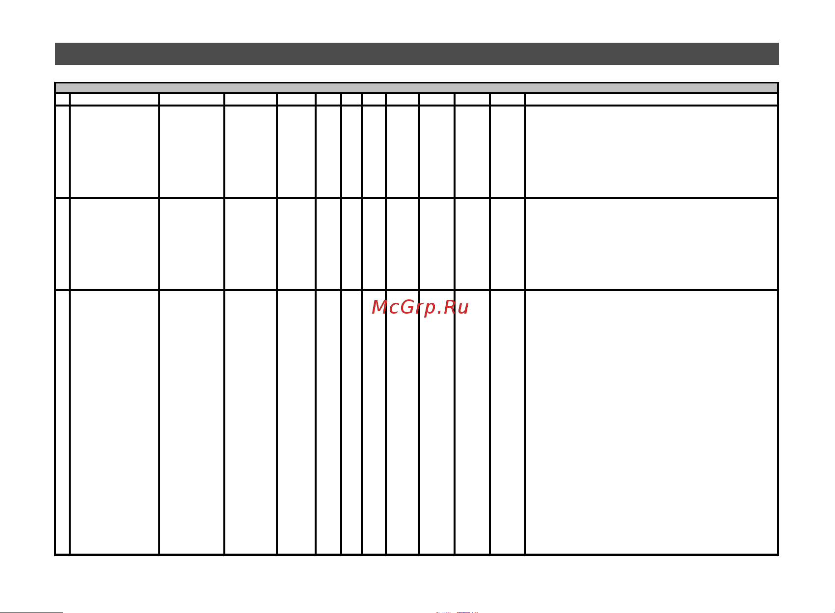 Multitronics VG1031V [69/96] Работа врежиме дисплейустановок 3