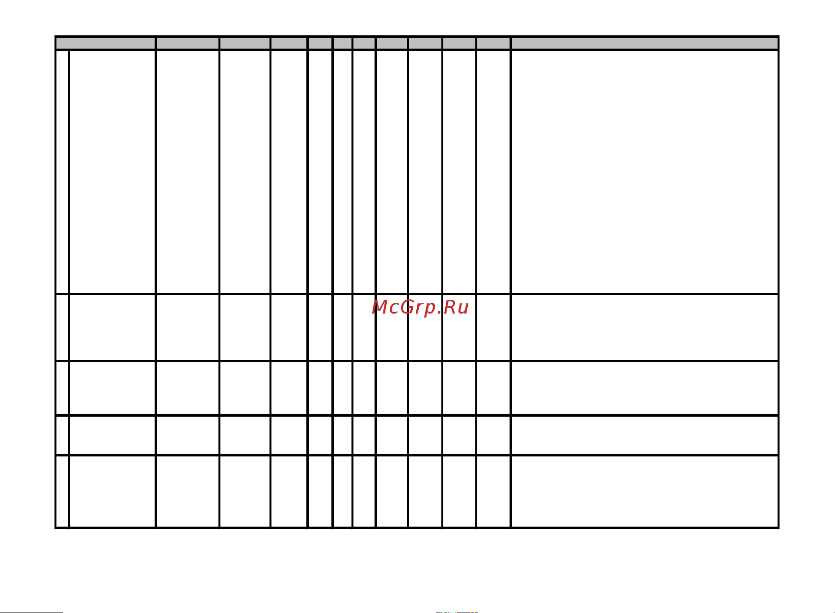 Multitronics VG1031V [79/96] Кроме бош мр 7