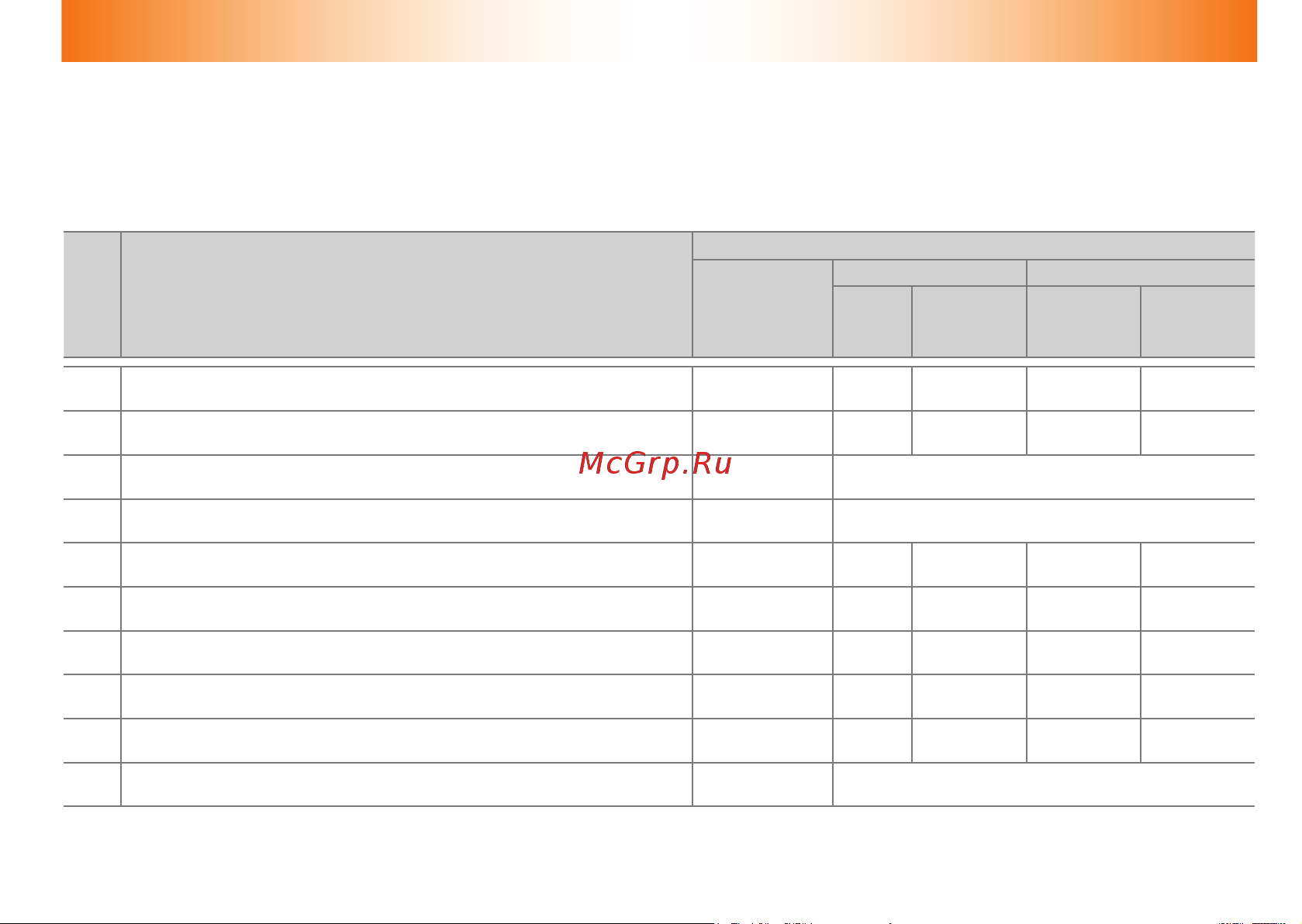 TEC-electronics PRIZRAK 700 [13/20] Настройка