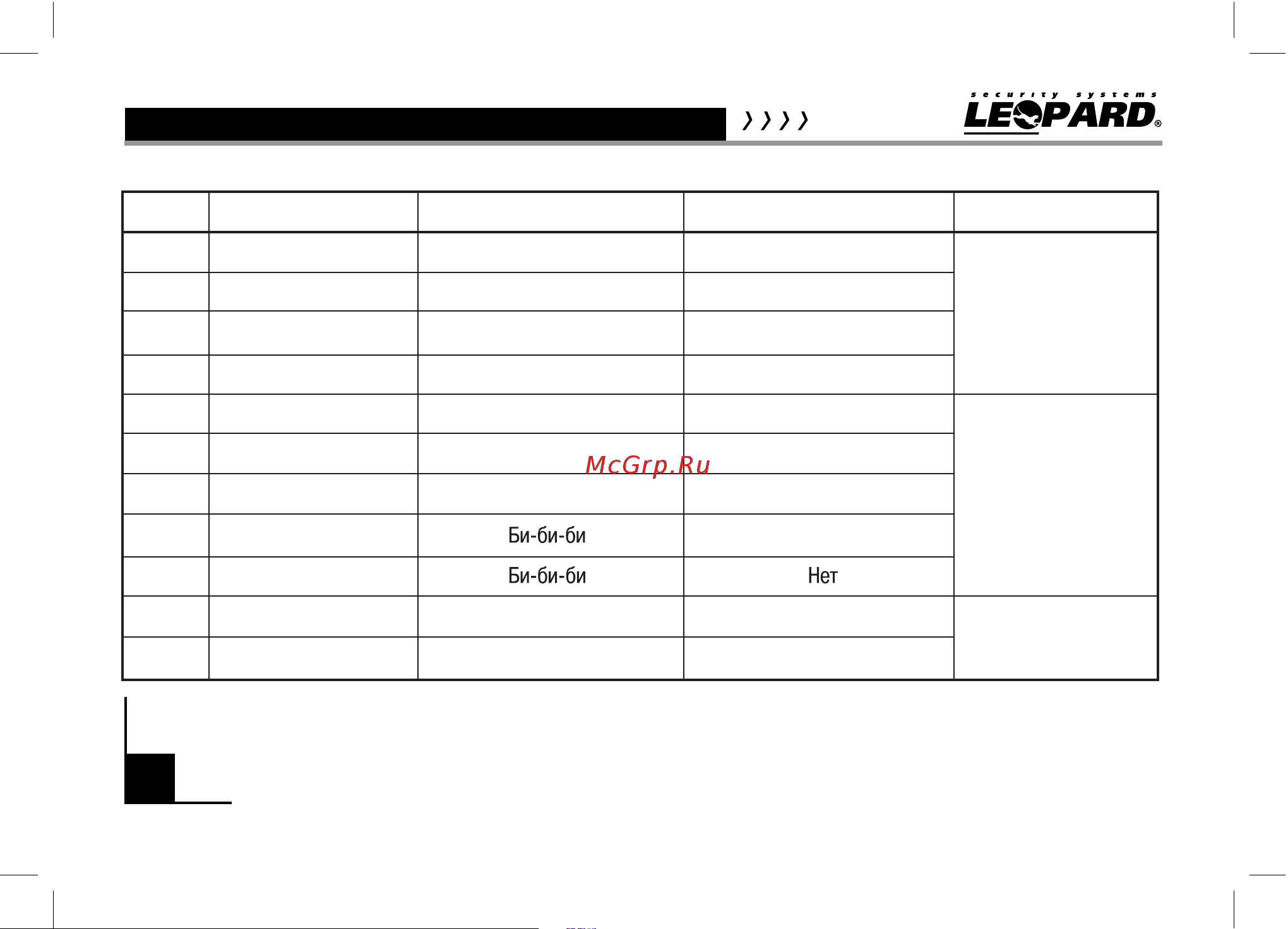 Leopard PA 20 [10/16] Инструкция по установке и руководство пользователя