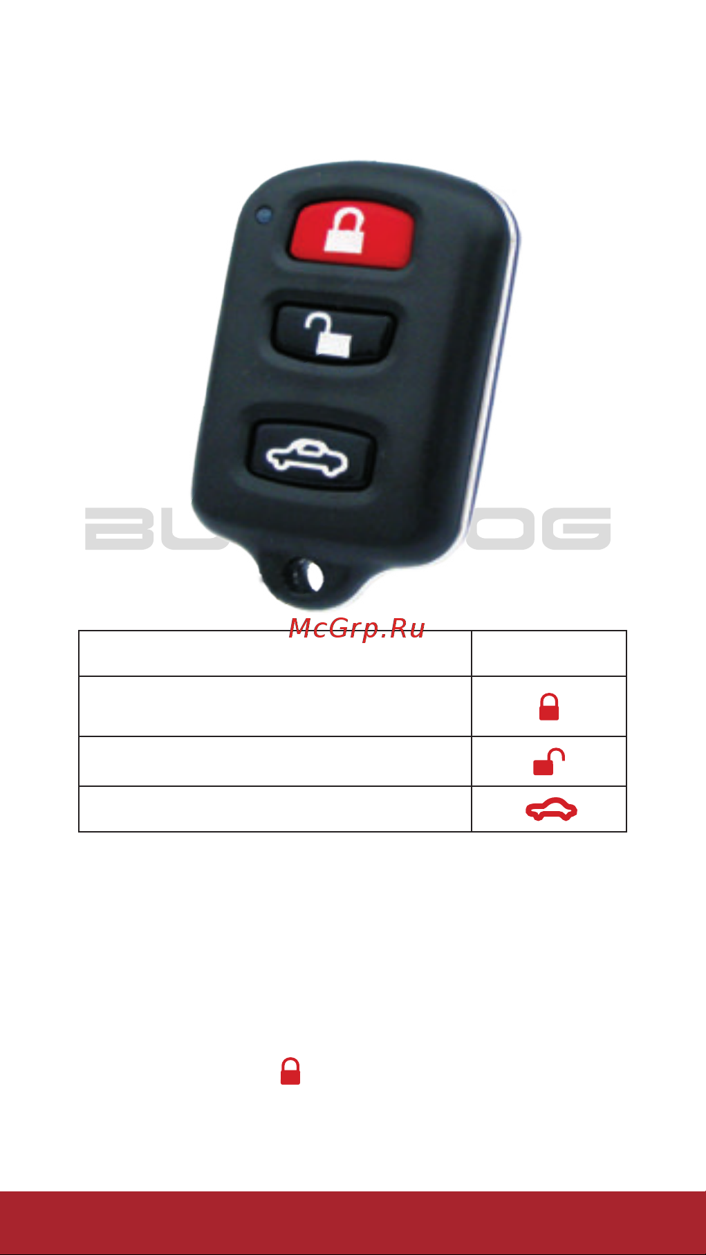 BULLDOG B-01 [6/12] Все действия производятся нажатием на соответствующую кнопку