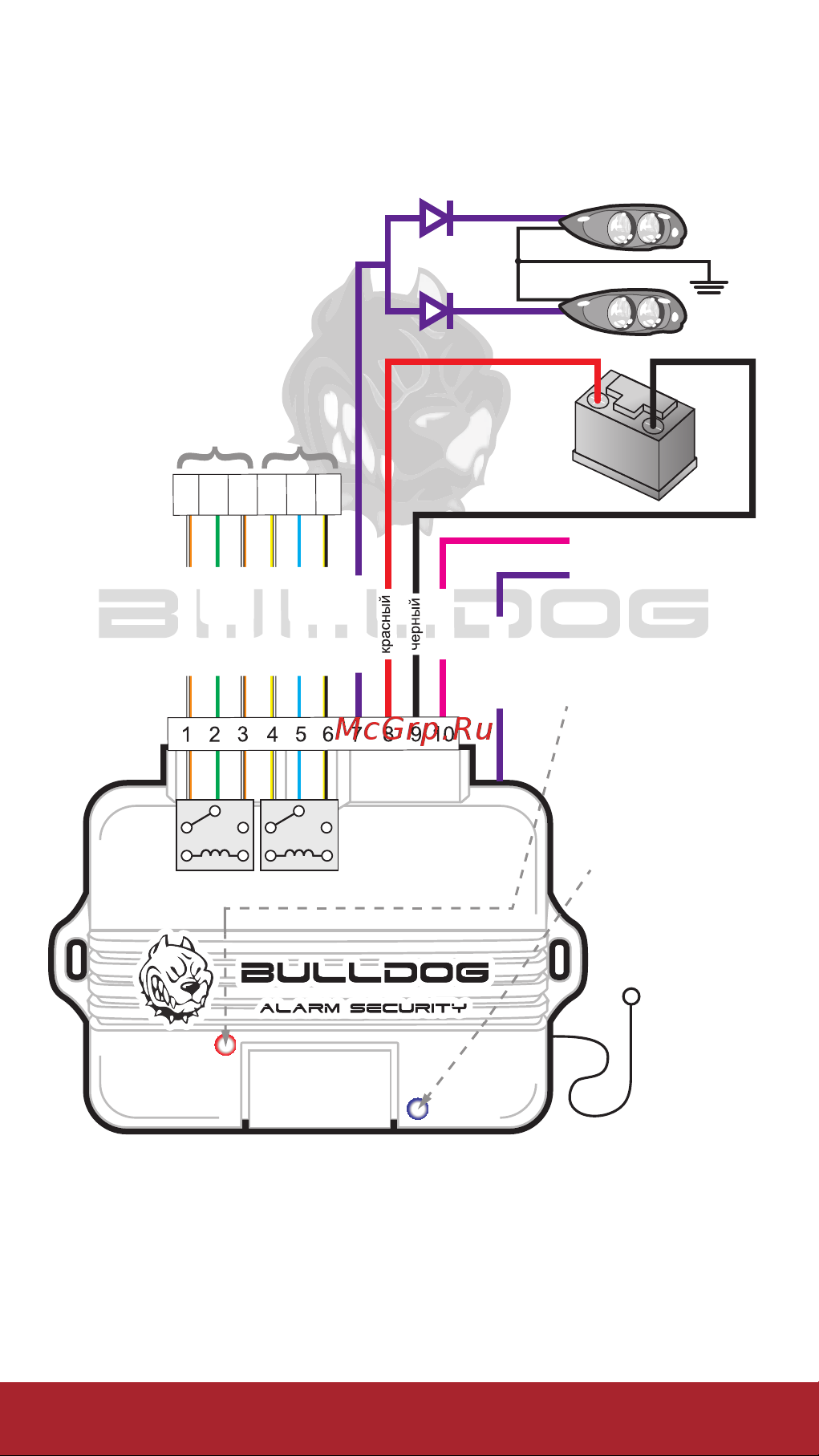 BULLDOG B-01 [8/12] Схема подключения