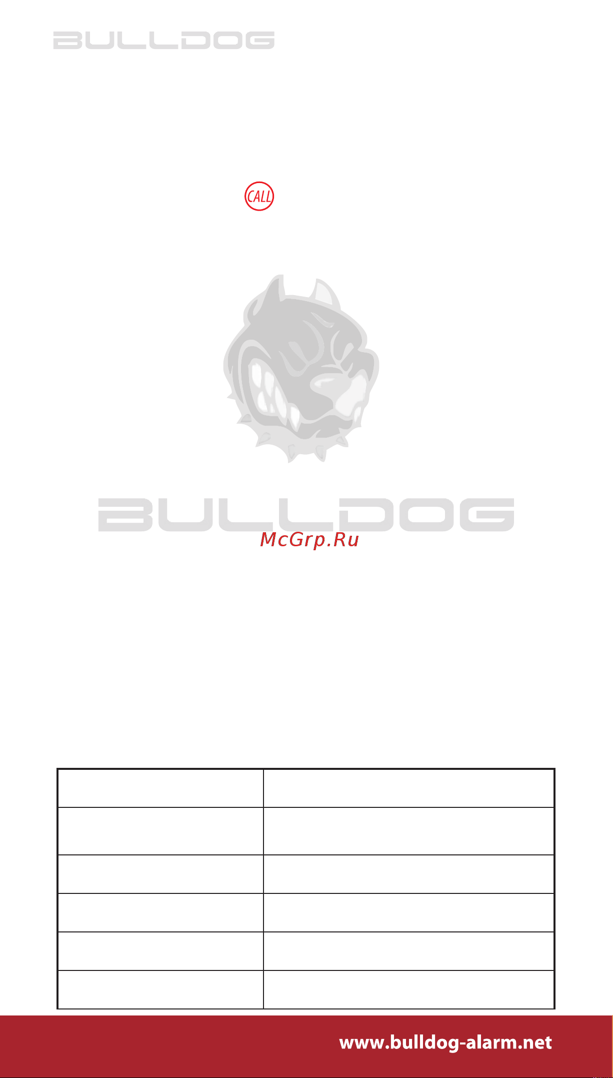 BULLDOG B-21 HIVISION [14/28] Программирование дополнительных брелоков