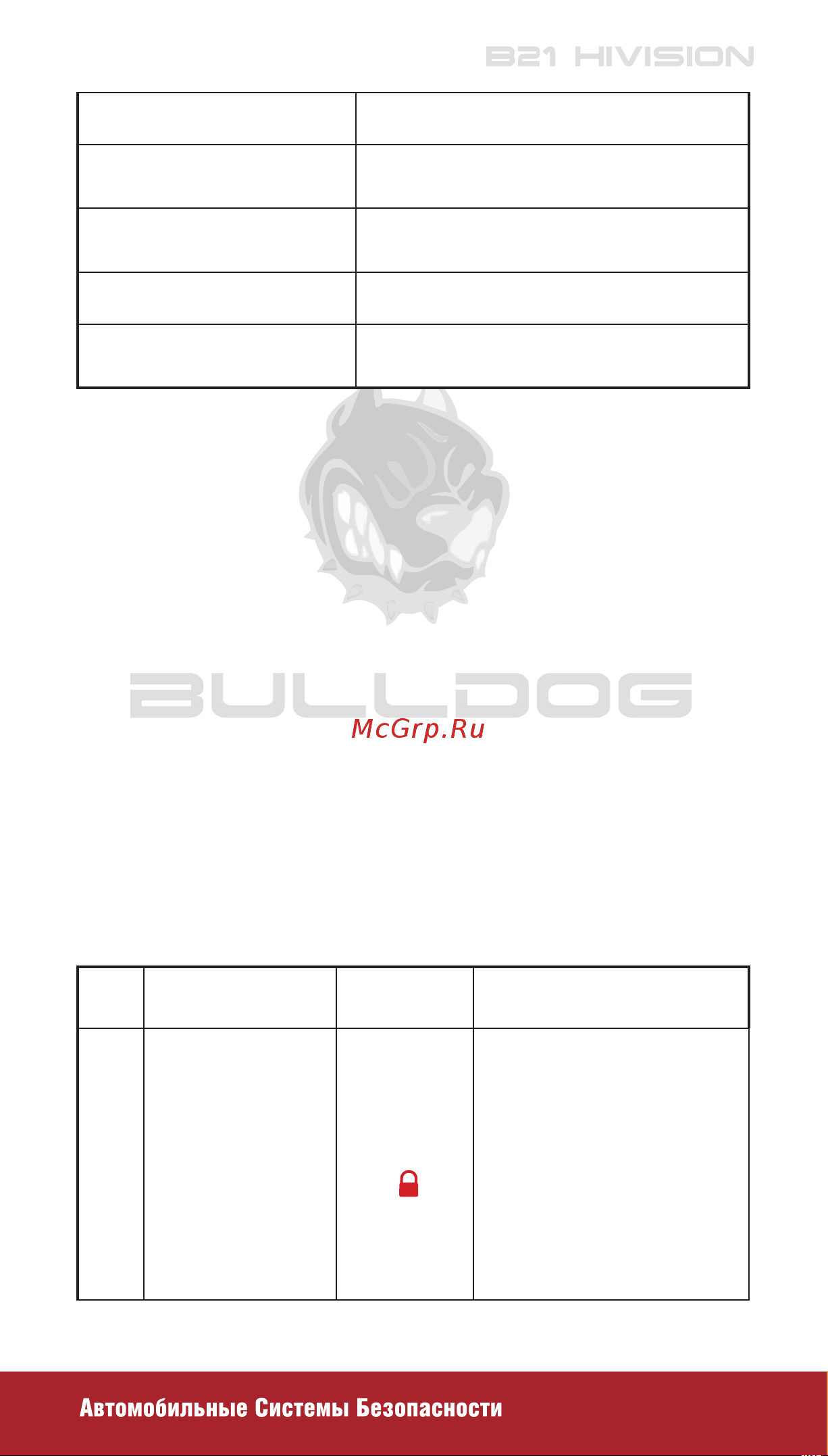 BULLDOG B-21 HIVISION [15/28] Для входа в режим программирования необходимо