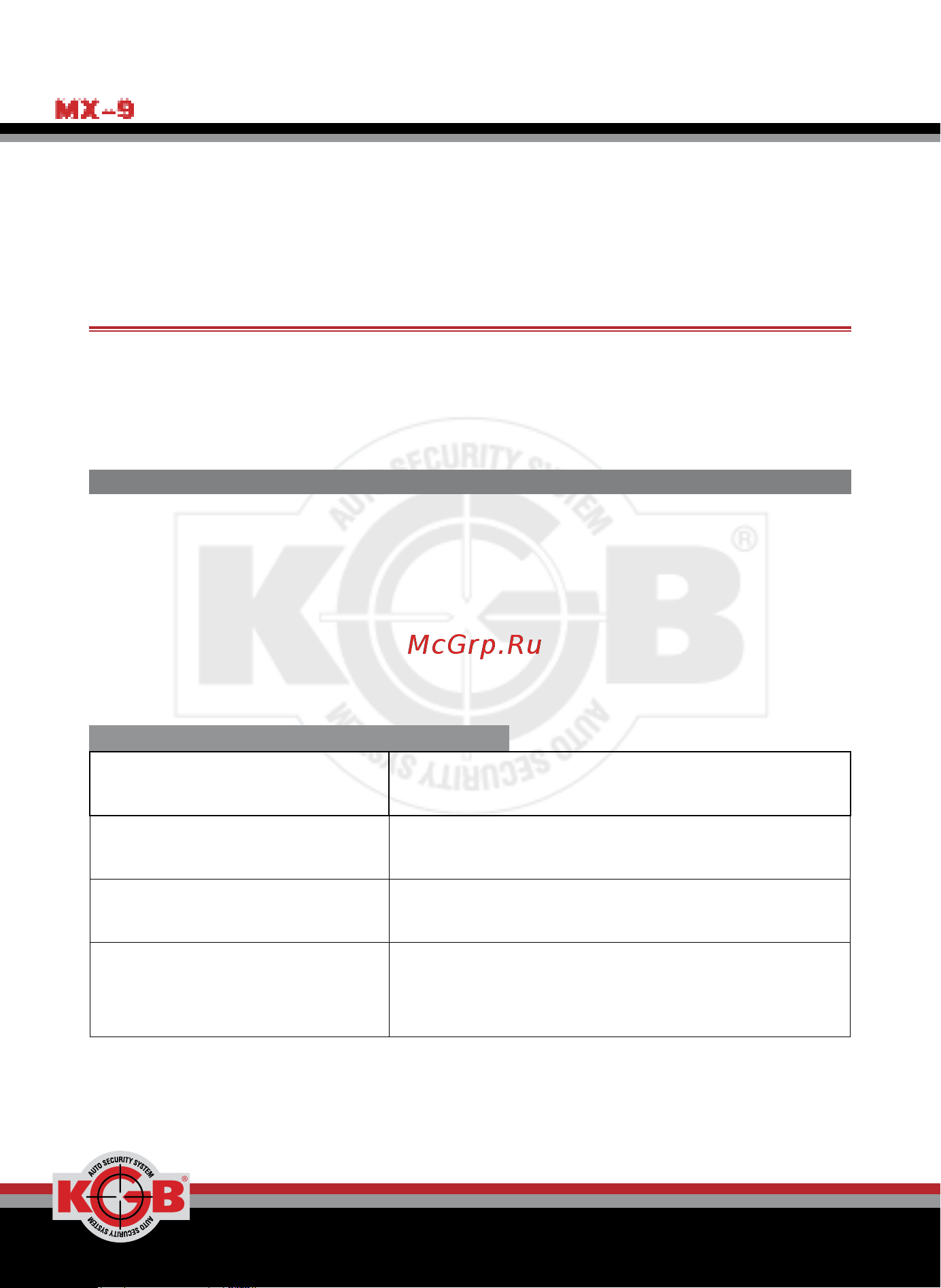 KGB MX-9 [38/108] Инструкция пользователя