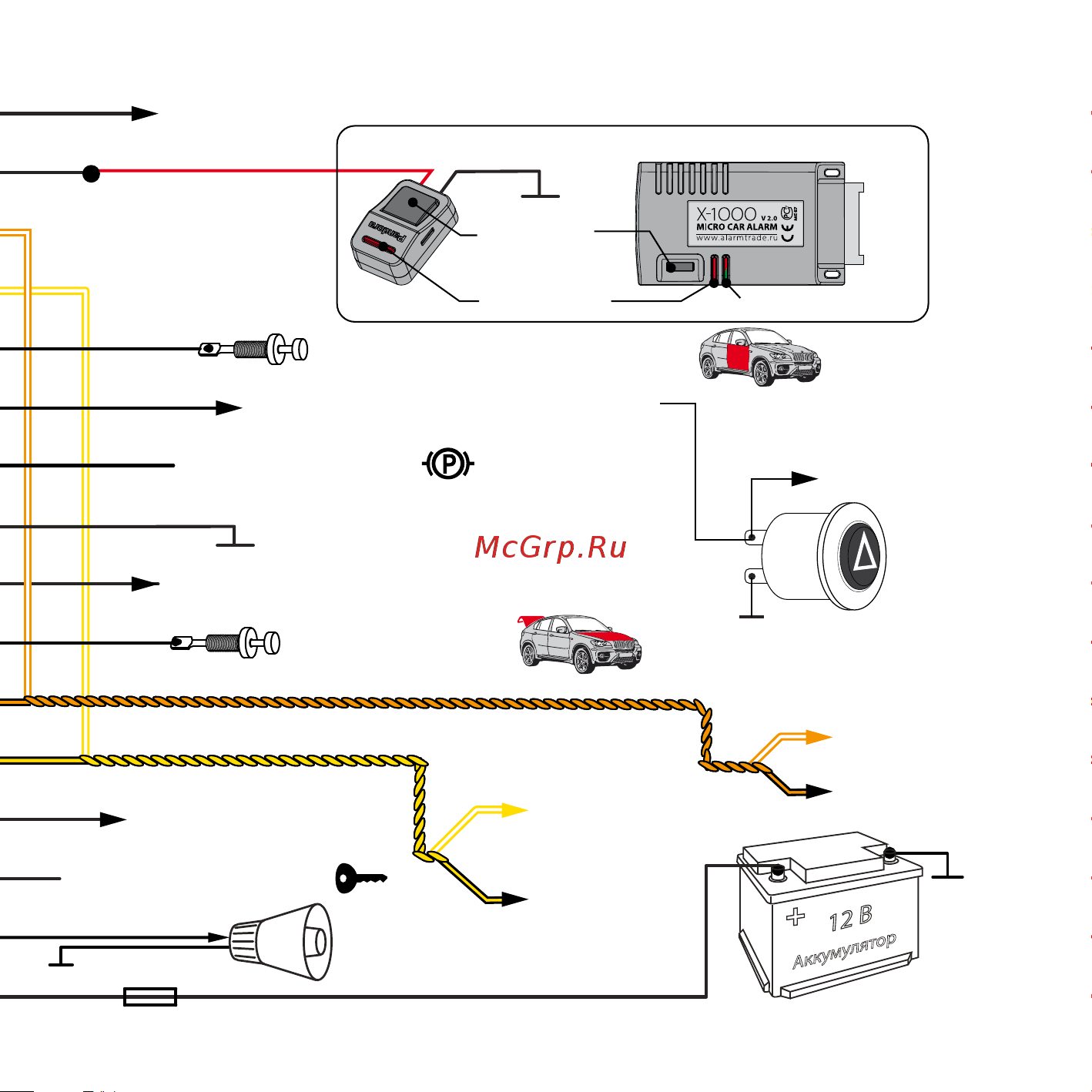 AlarmTrade PANDECT X-1000 [19/36] Led valet
