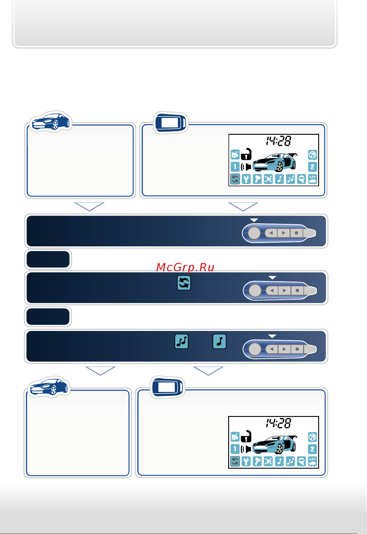 Starline A62 Dialog CAN FLEX [39/68] Прерывание сигналов тревоги без выключения режима охраны