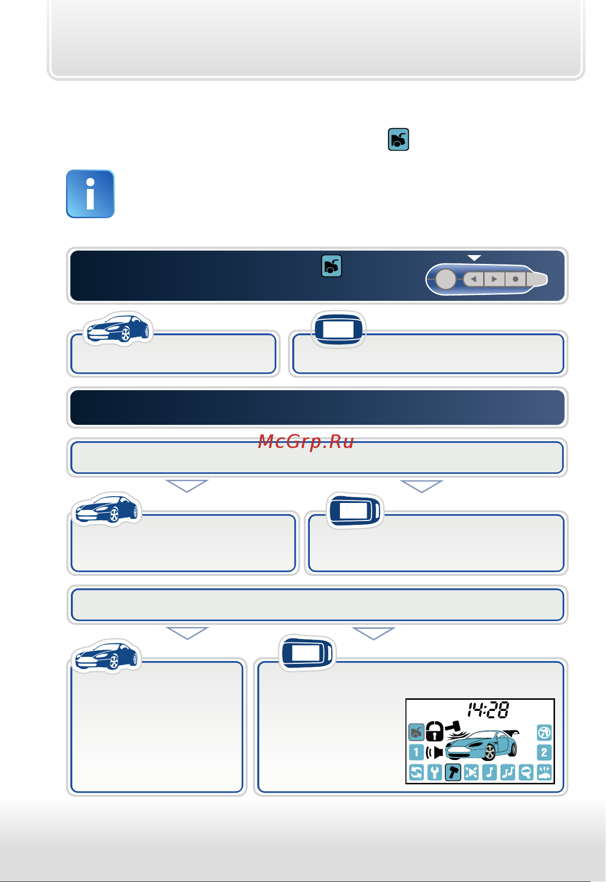 Starline A62 Dialog CAN FLEX [52/68] Управление дополнительным каналом открывание багажника