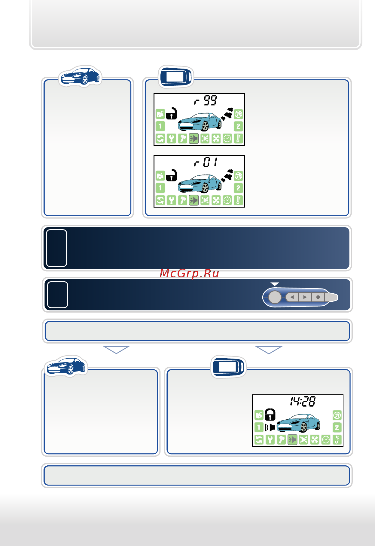 Starline A92 Dialog CAN FLEX [72/88] Если режим турботаймера не запрограммирован