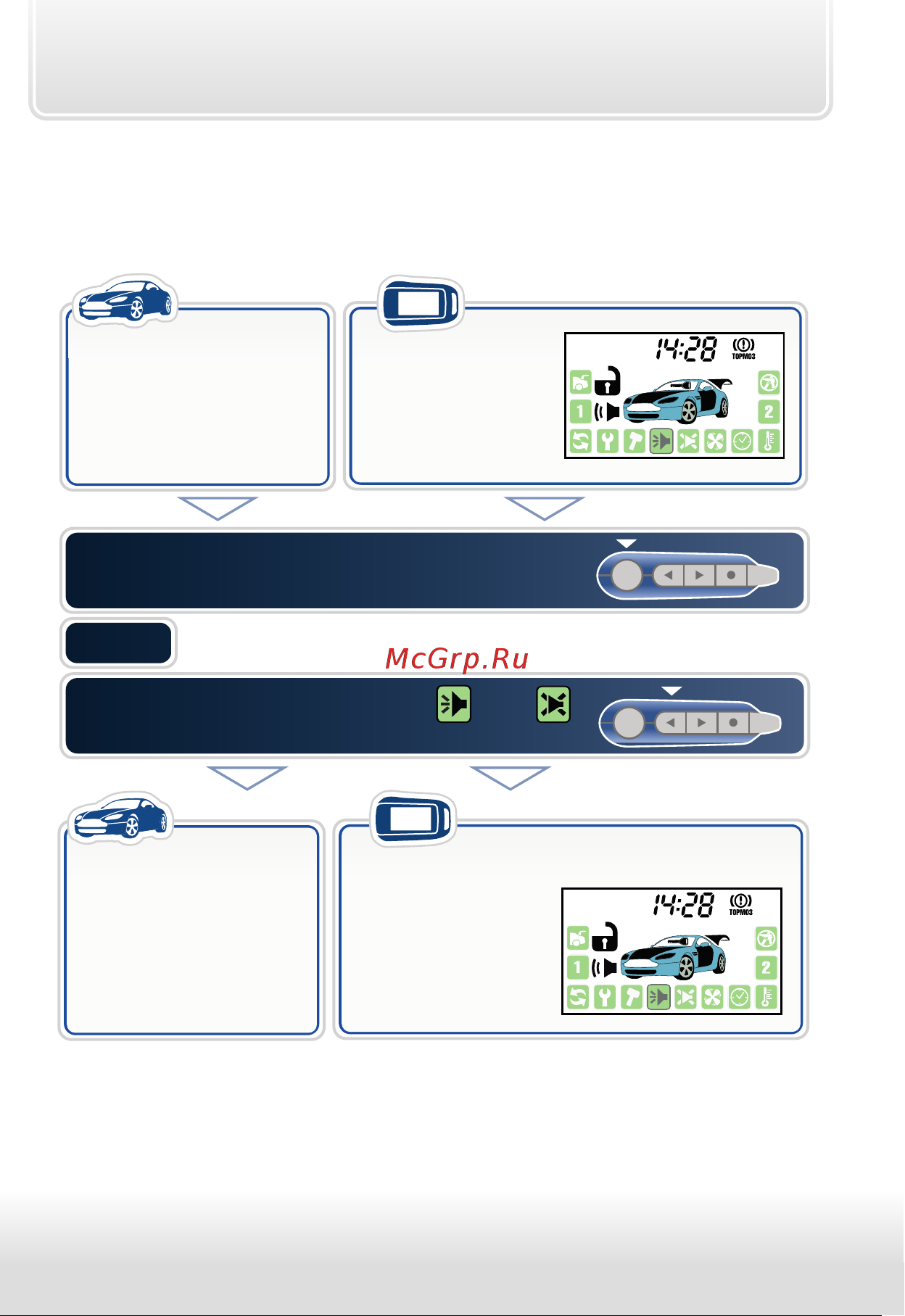 Starline A92 Dialog FLEX [43/88] Прерывание сигналов тревоги без выключения режима охраны