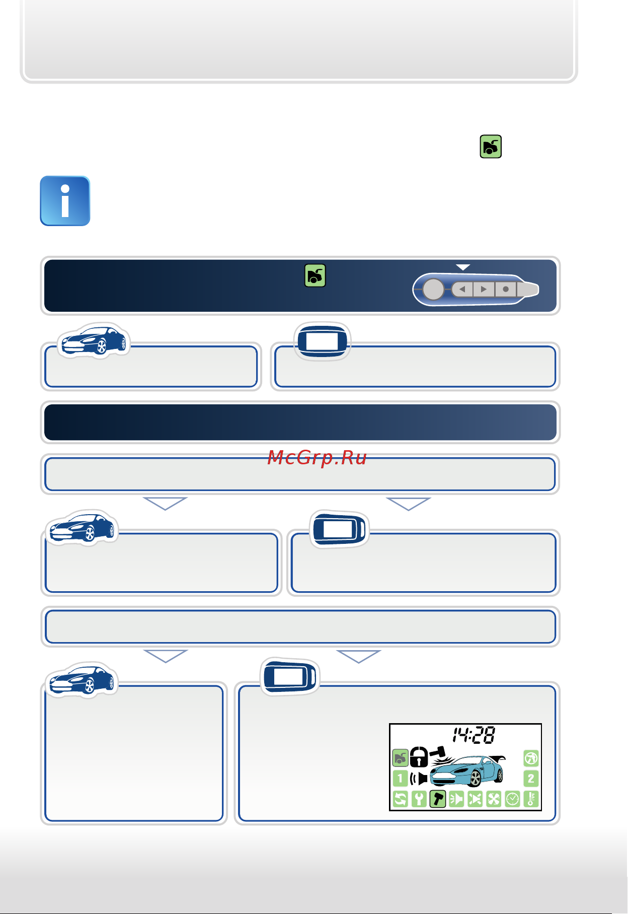 Starline A92 Dialog FLEX [55/88] Управление дополнительным каналом открывание багажника