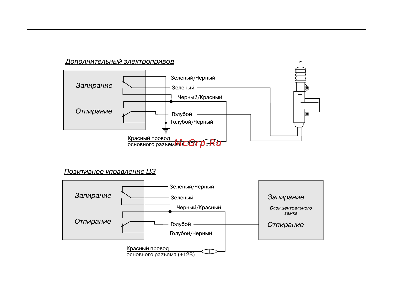 Cenmax Vigilant ST-10 Руководство по эксплуатации онлайн [40/44] 778489