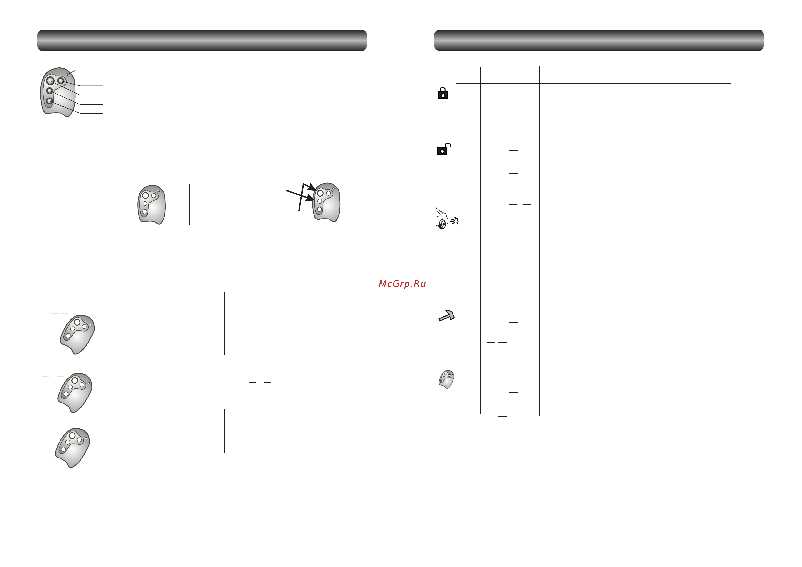 Magic Systems СТАЛКЕР 600Light new Руководство по эксплуатации онлайн [8/19] 778494