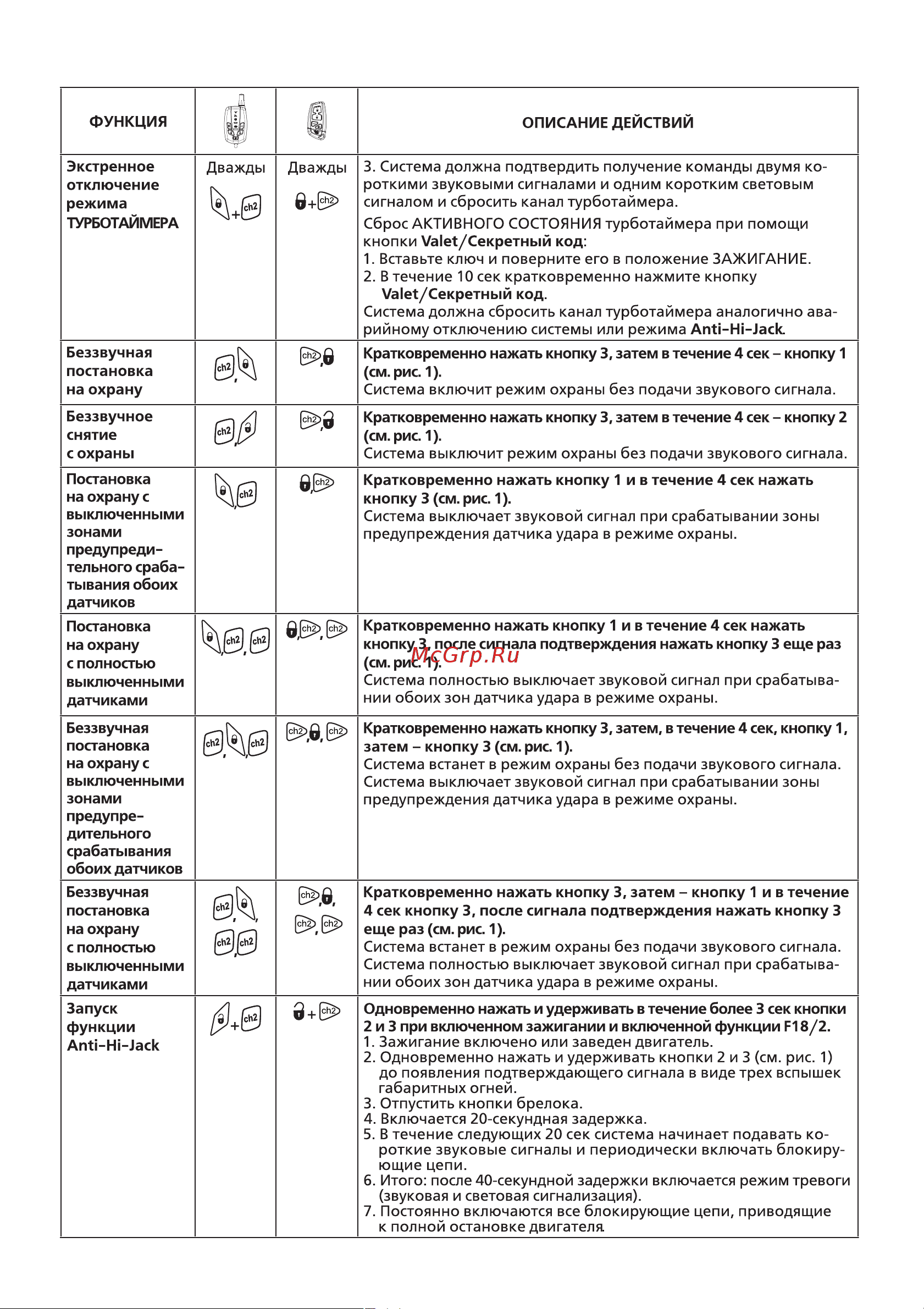 Challenger CH-7000i Руководство по эксплуатации онлайн [8/40] 778508