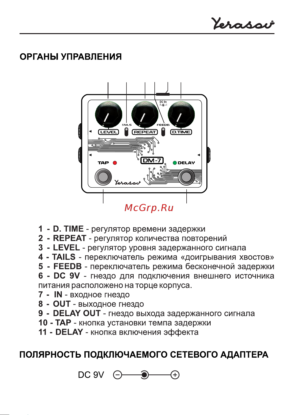 Yerasov DM-7 [3/8] Îðãàíû óïðàâëåíèß