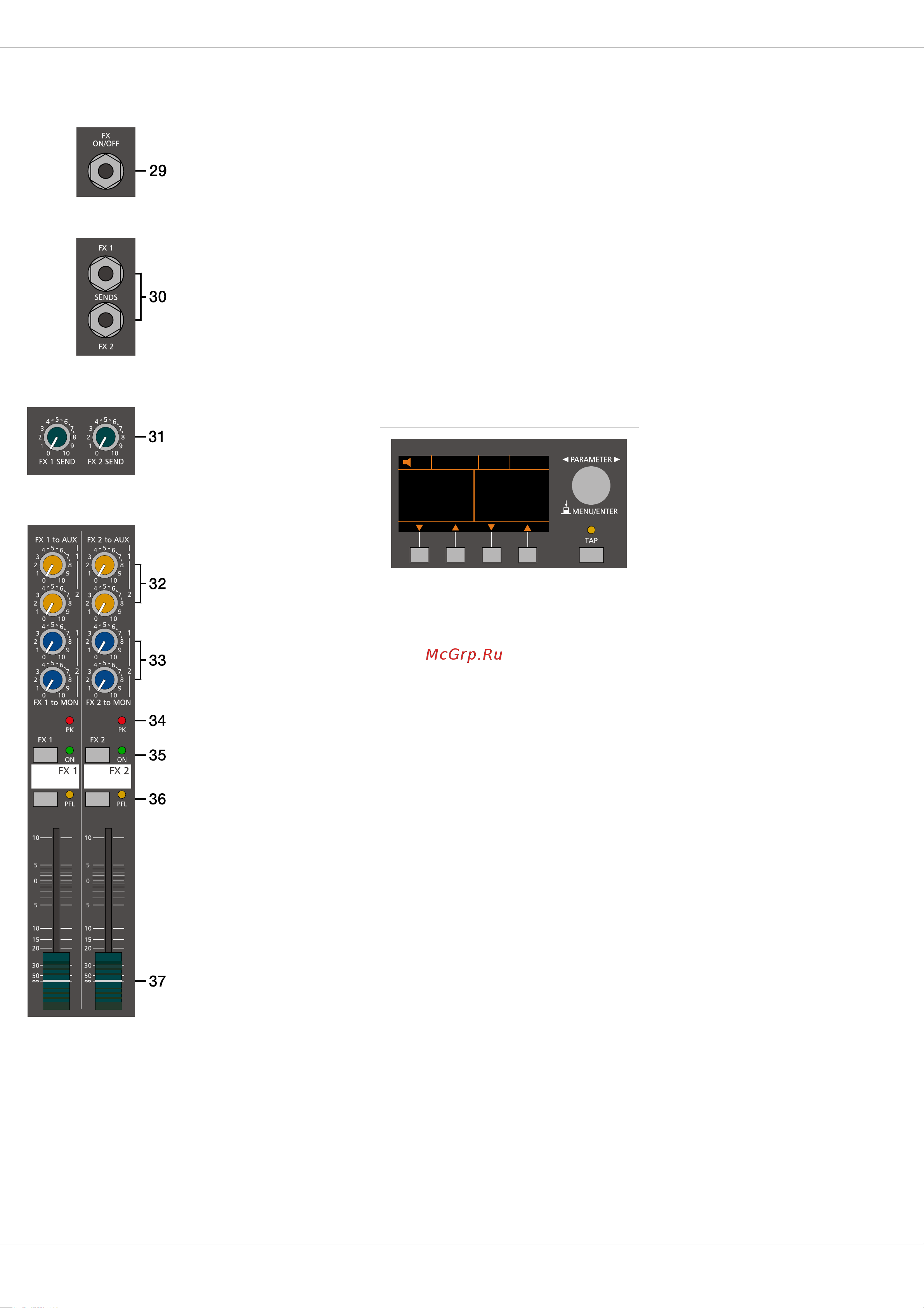 Dynacord PowerMate 1600-3 [18/100] Fx 1 2