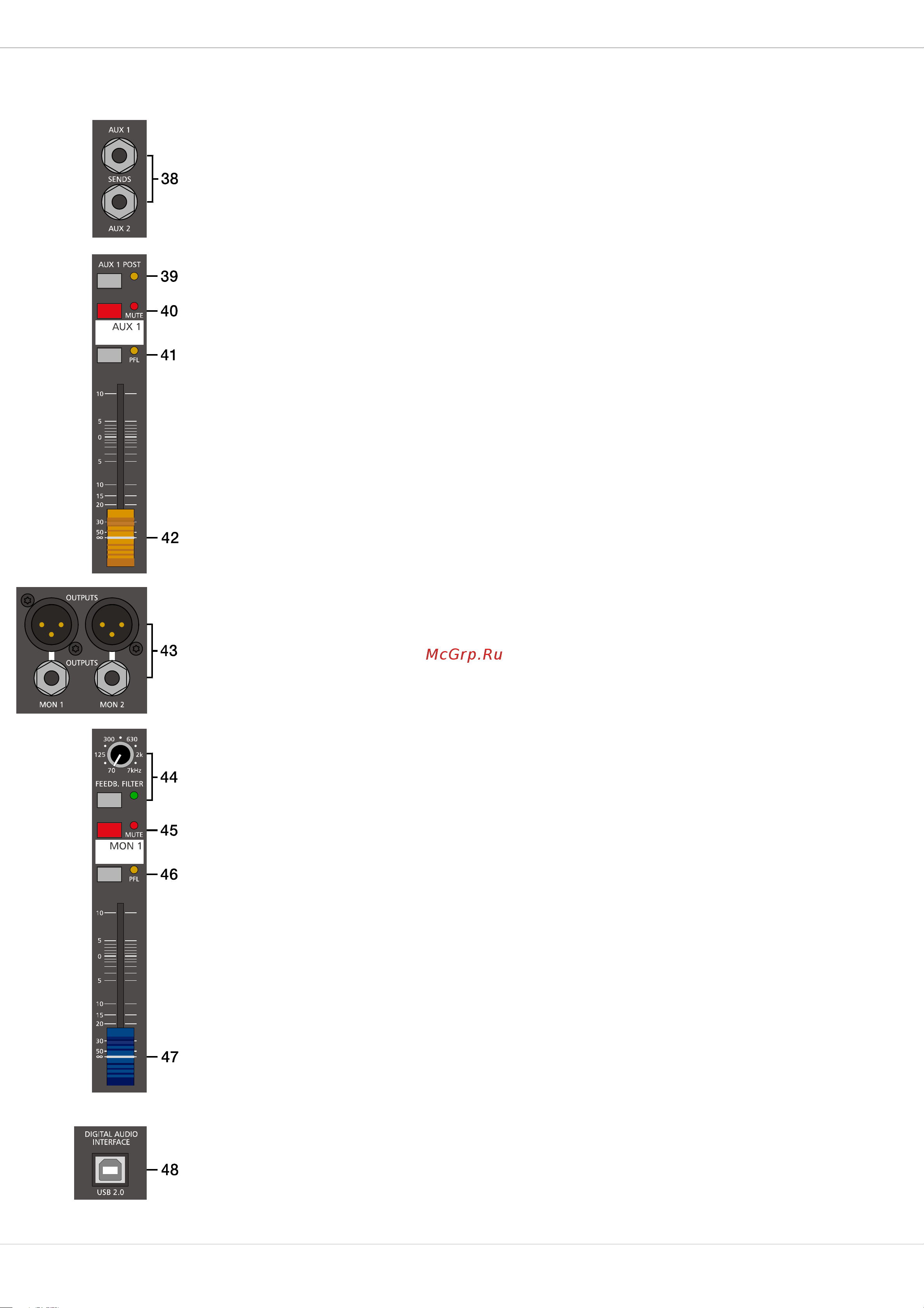 Dynacord PowerMate 1600-3 [20/100] Aux 1 2