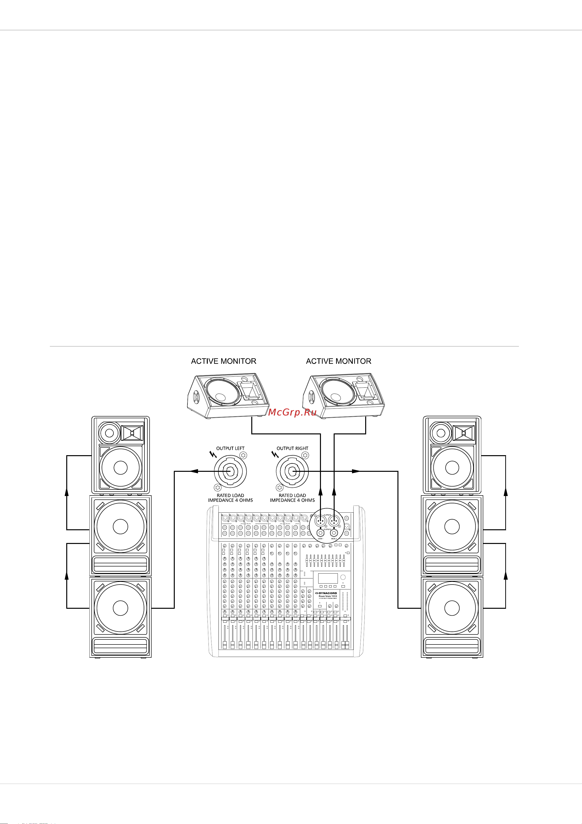 Dynacord PowerMate 1600-3 [44/100] Master patchbay and different setup alternatives