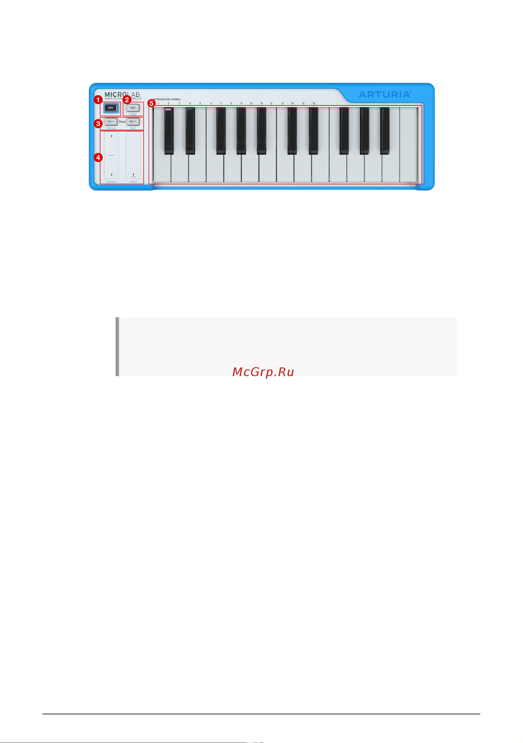 Arturia MicroLab [8/24] Top panel