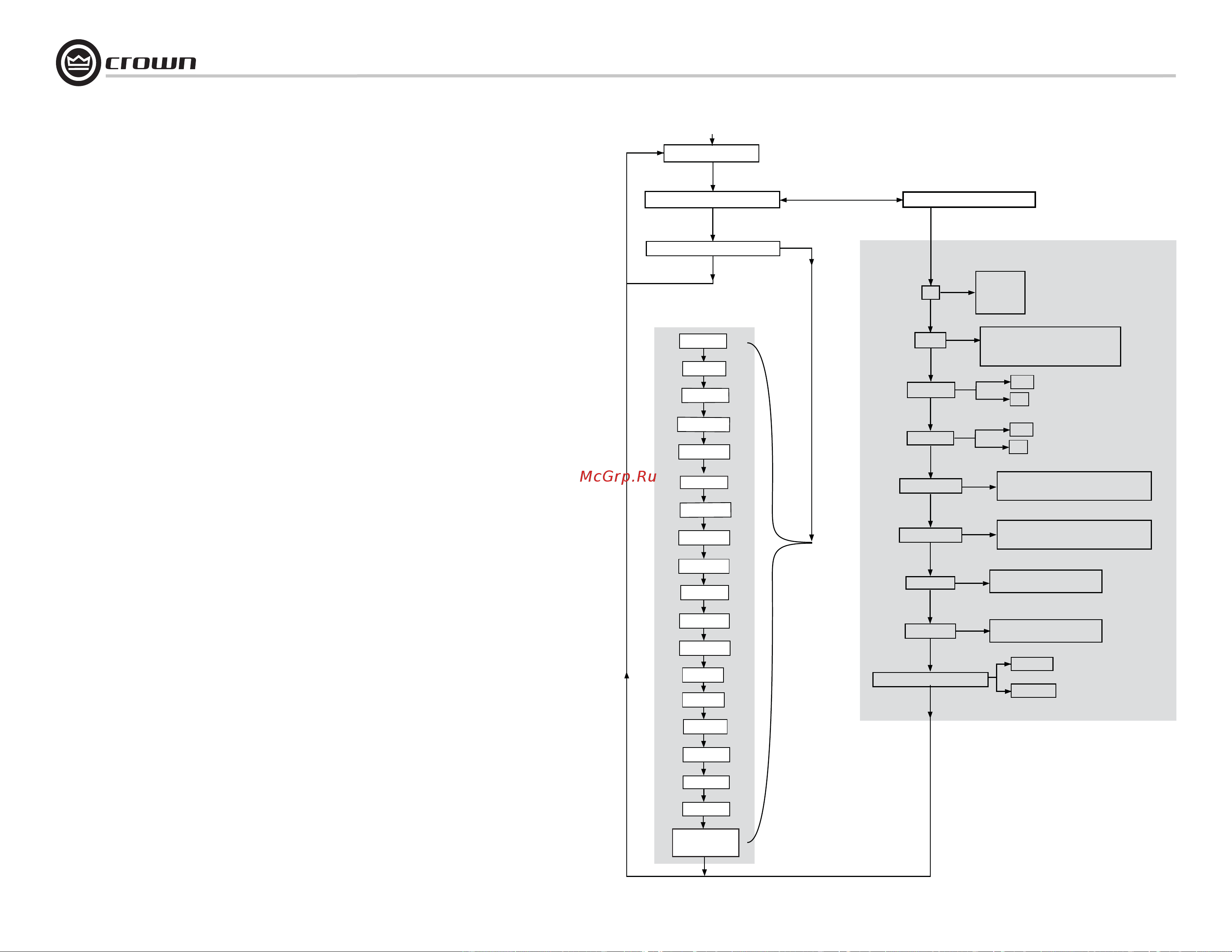 Crown DSi 6000 [24/49] Menu tree