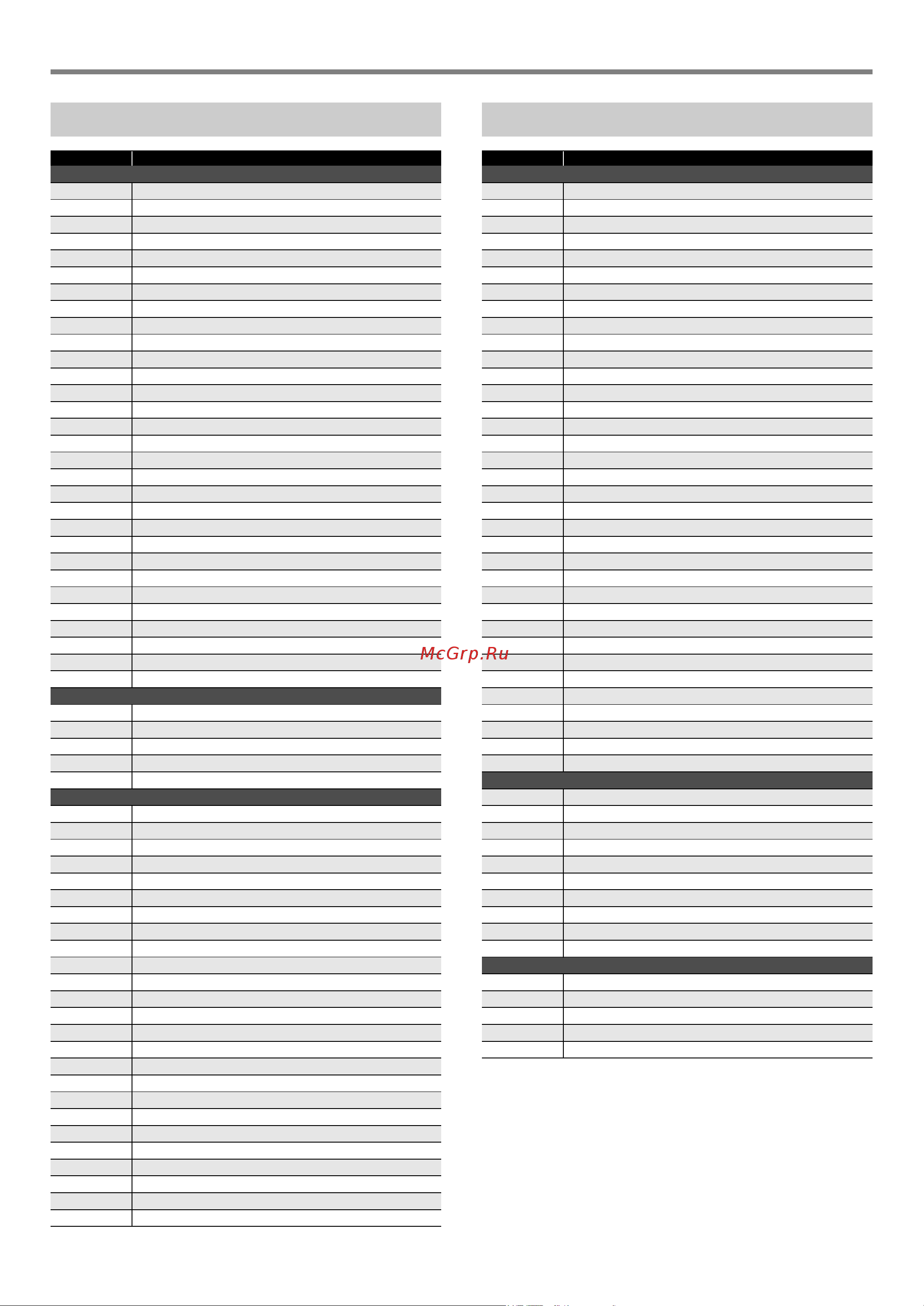 Casio CT-S200RD [44/51] Список композиций